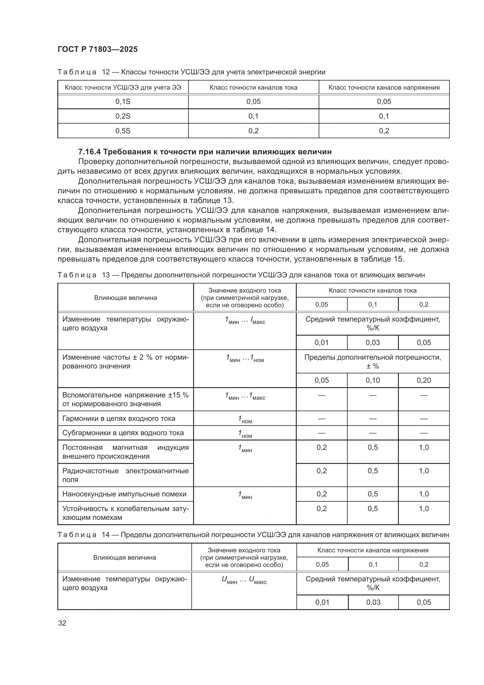 ГОСТ Р 71803-2025, страница 36