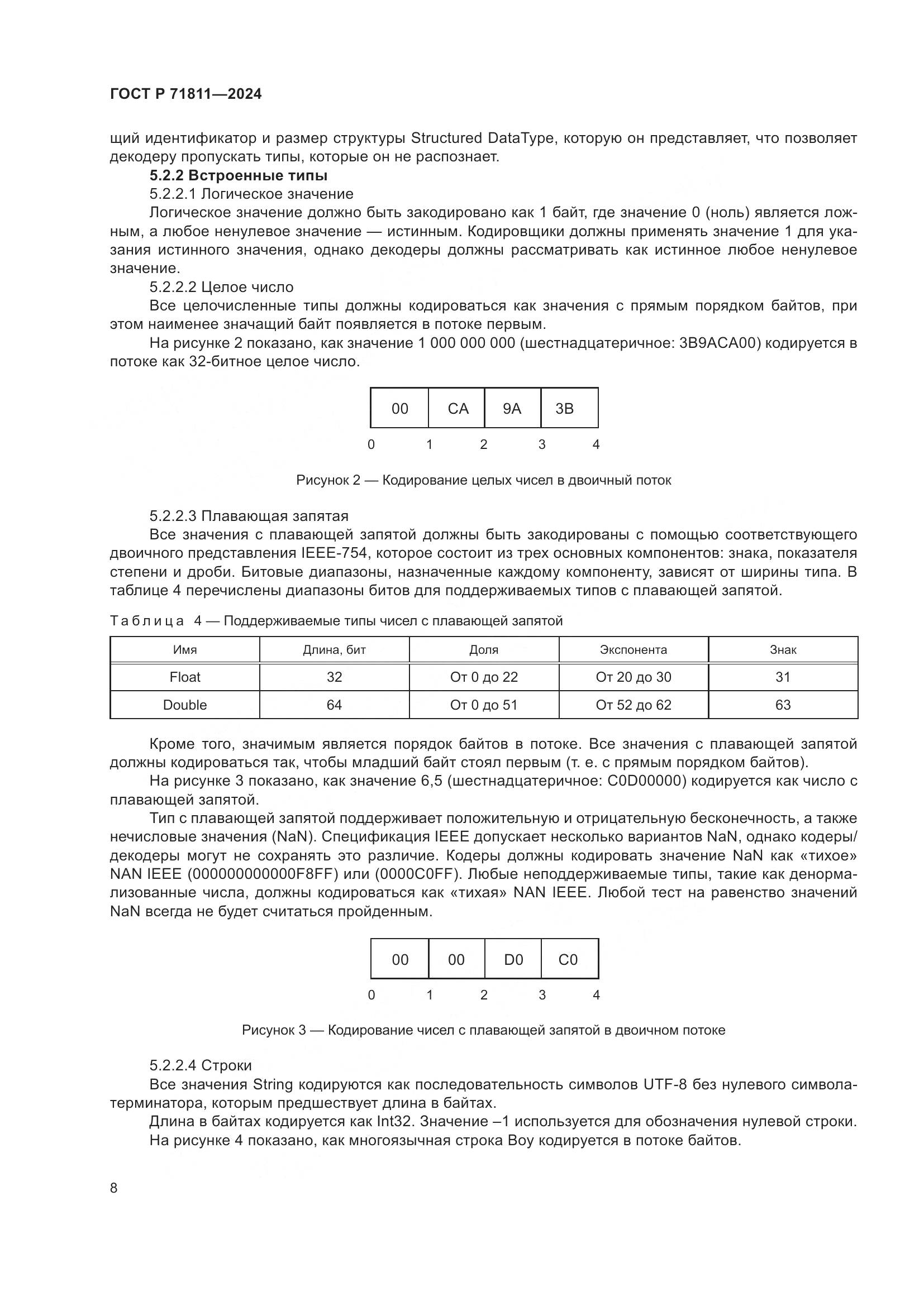 ГОСТ Р 71811-2024, страница 12