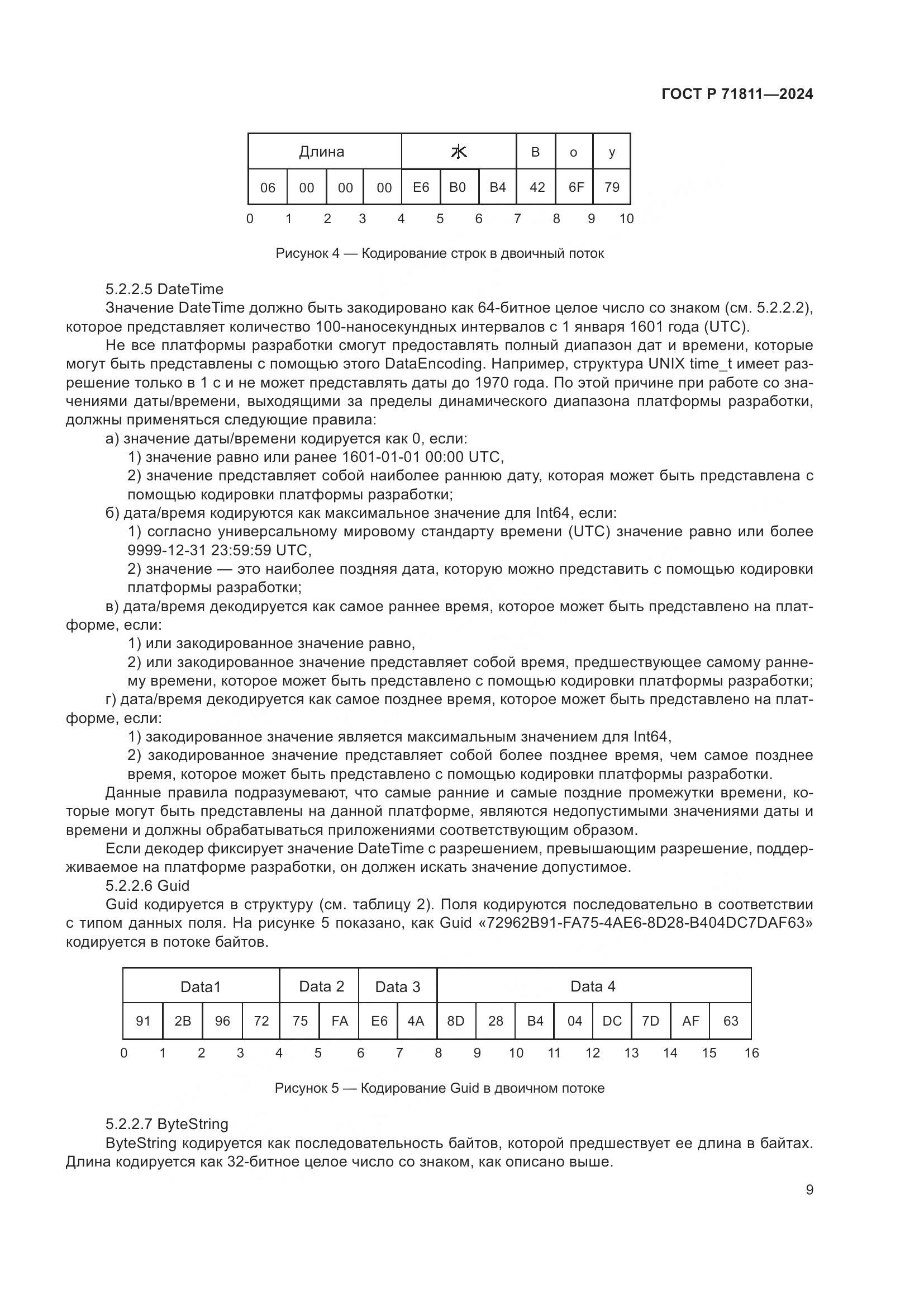 ГОСТ Р 71811-2024, страница 13