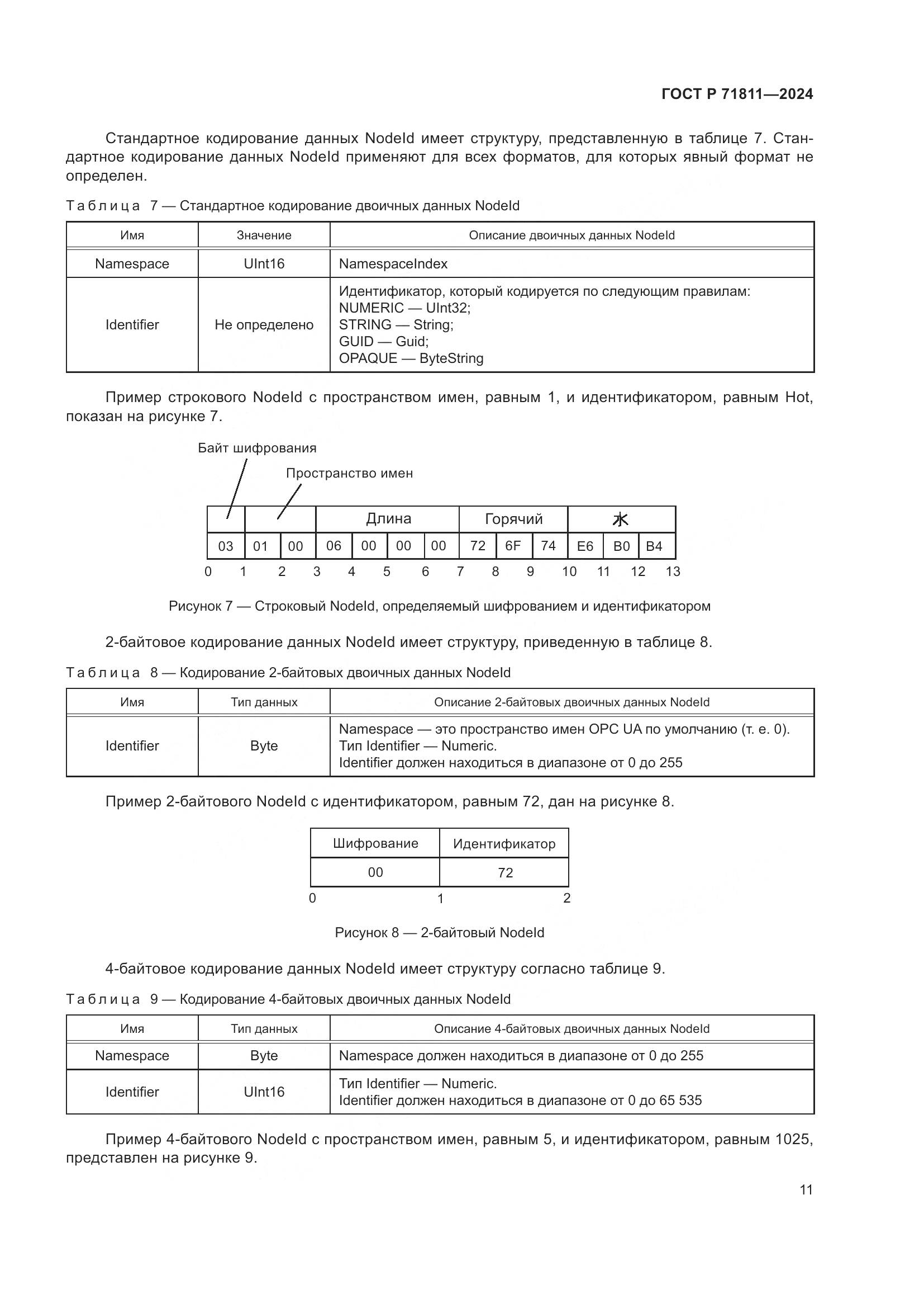ГОСТ Р 71811-2024, страница 15