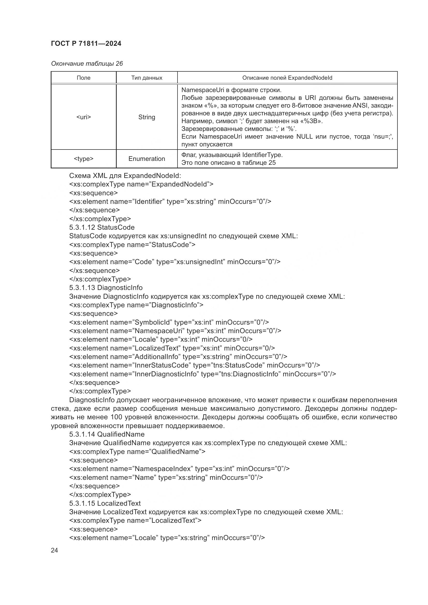 ГОСТ Р 71811-2024, страница 28