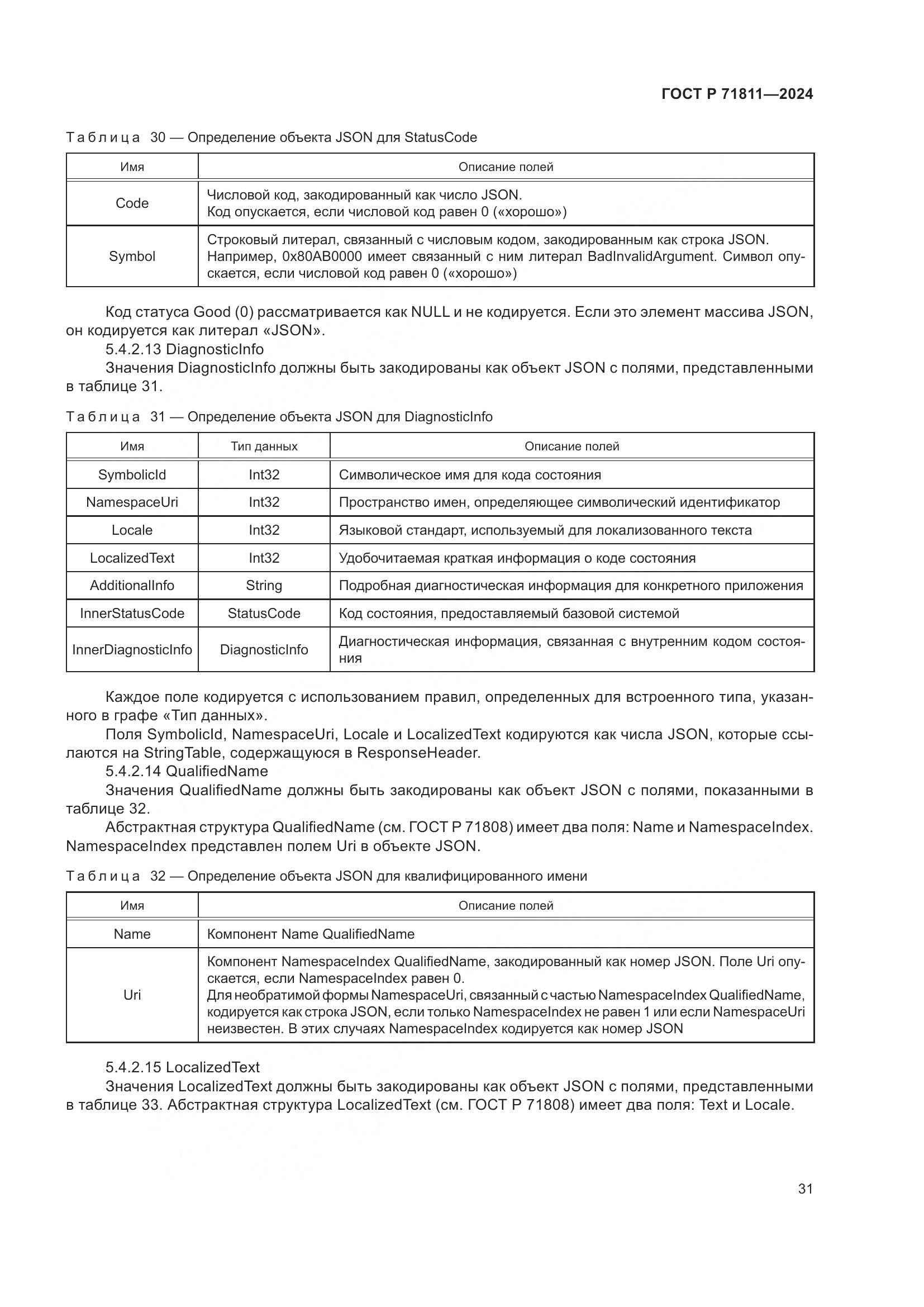 ГОСТ Р 71811-2024, страница 35