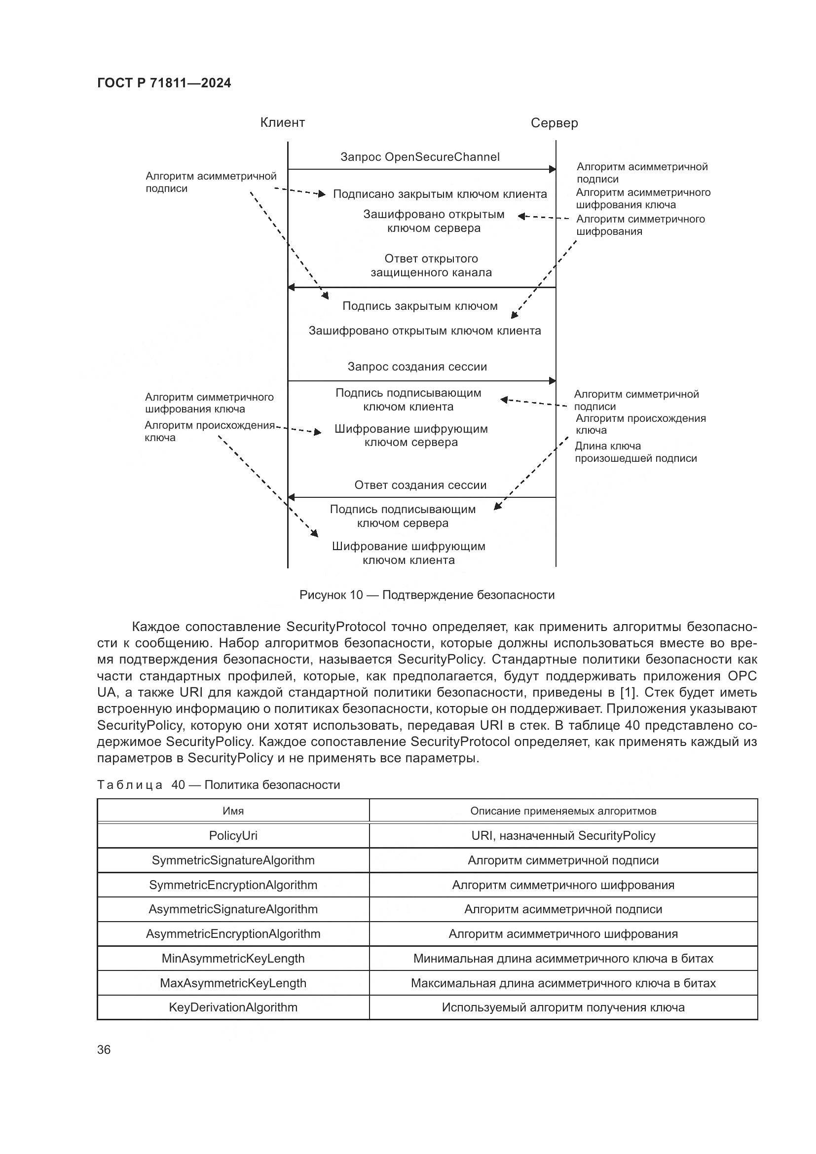 ГОСТ Р 71811-2024, страница 40