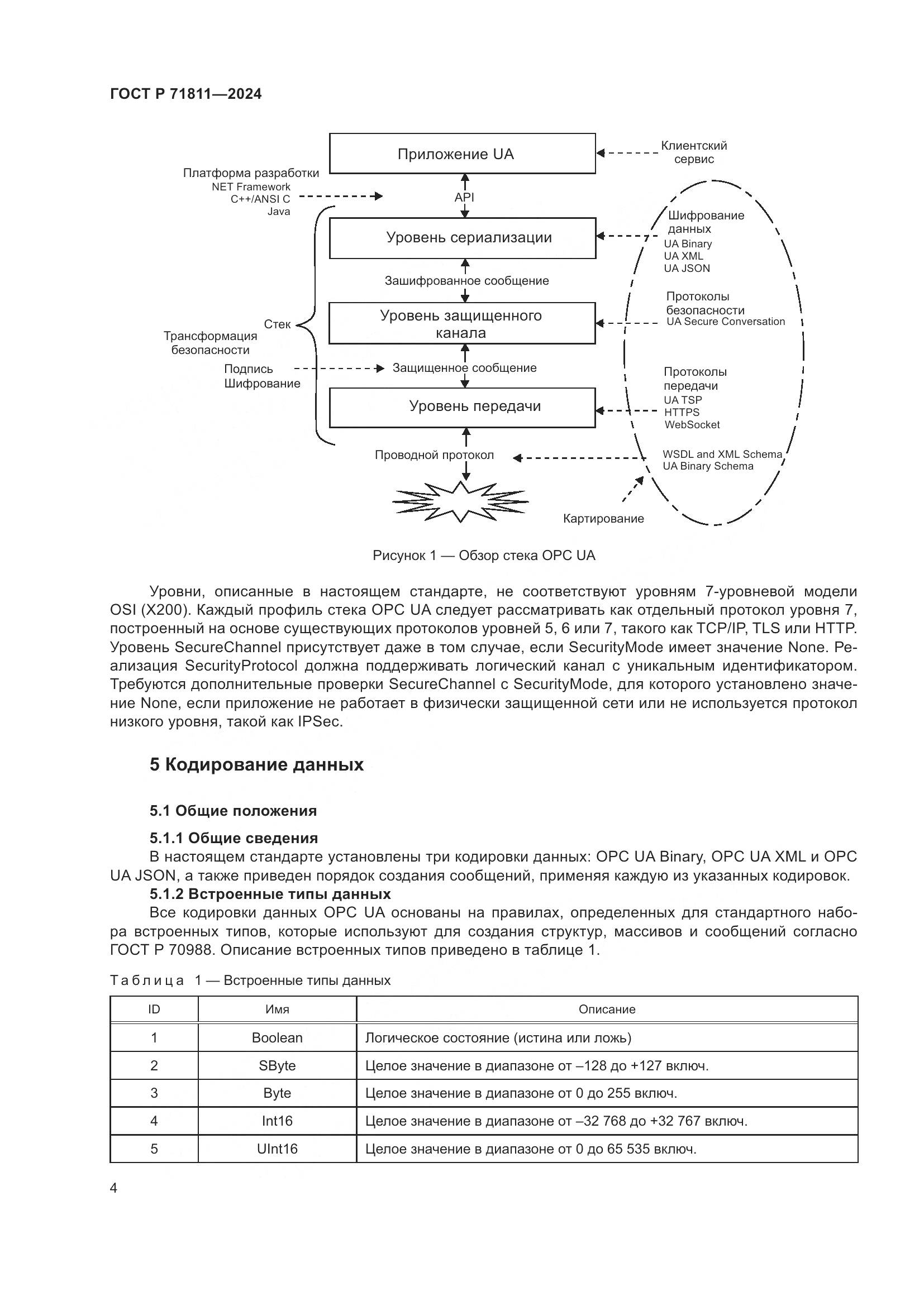 ГОСТ Р 71811-2024, страница 8