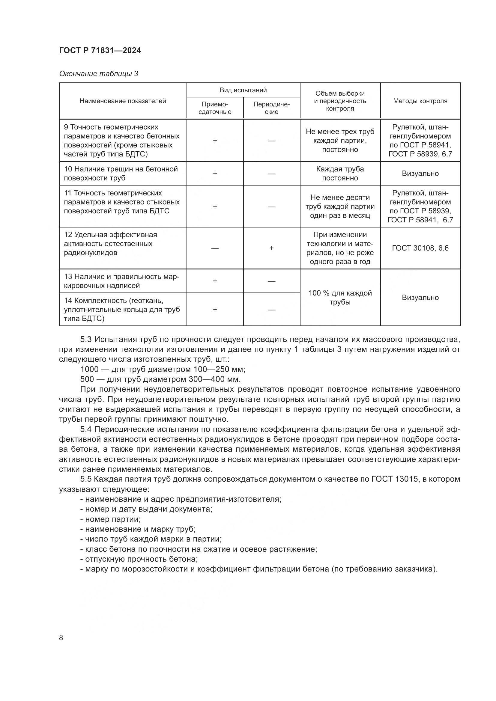 ГОСТ Р 71831-2024, страница 12