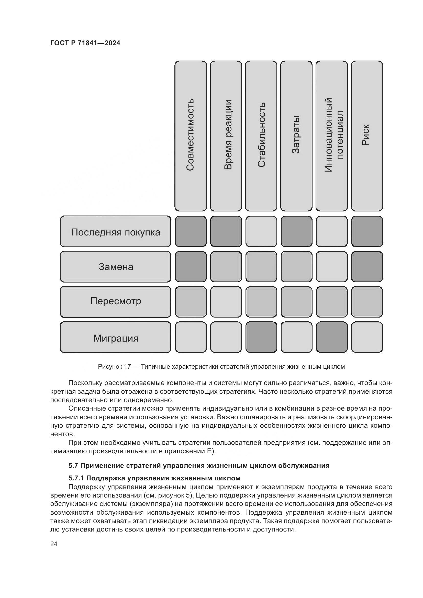 ГОСТ Р 71841-2024, страница 28
