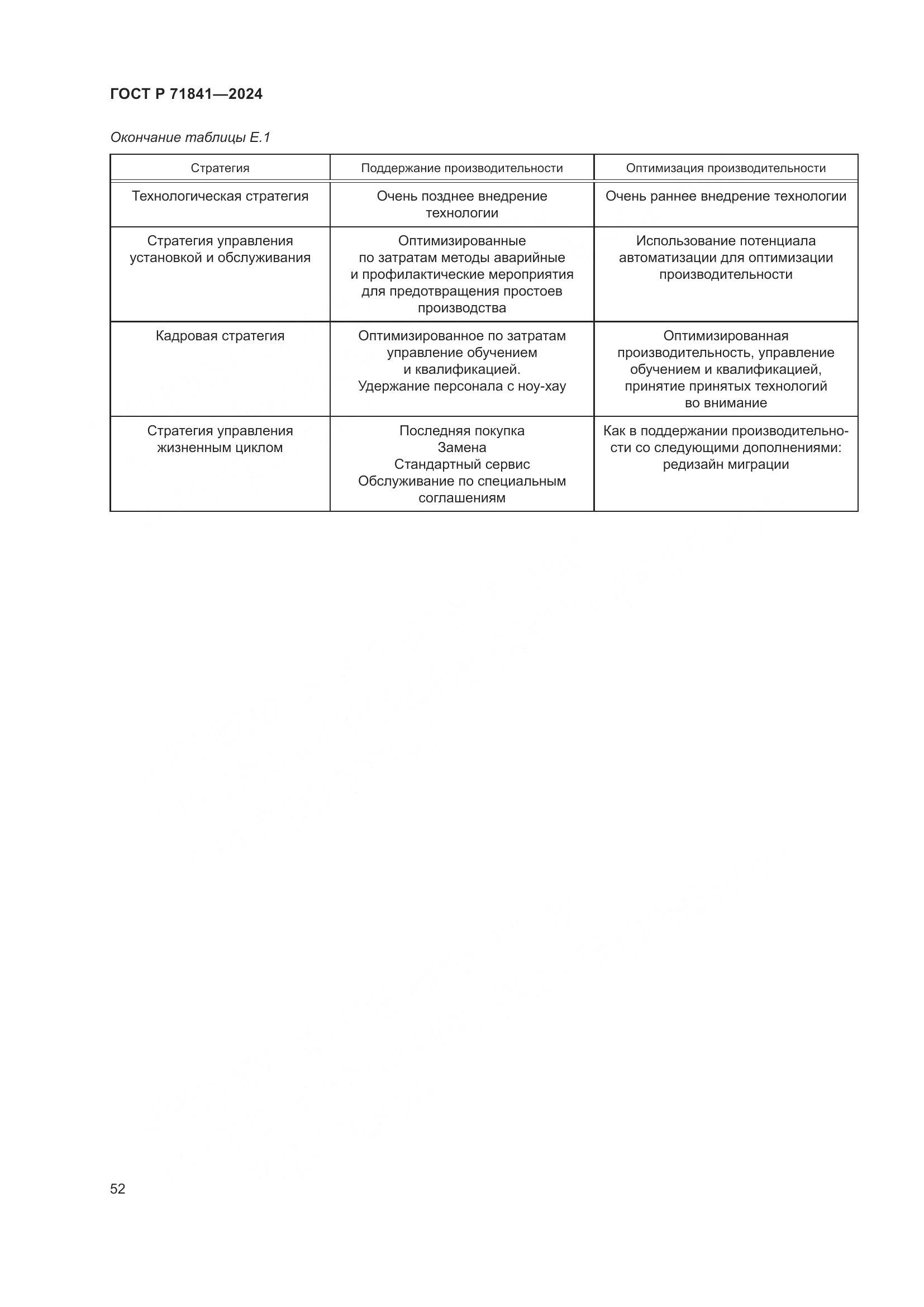 ГОСТ Р 71841-2024, страница 56
