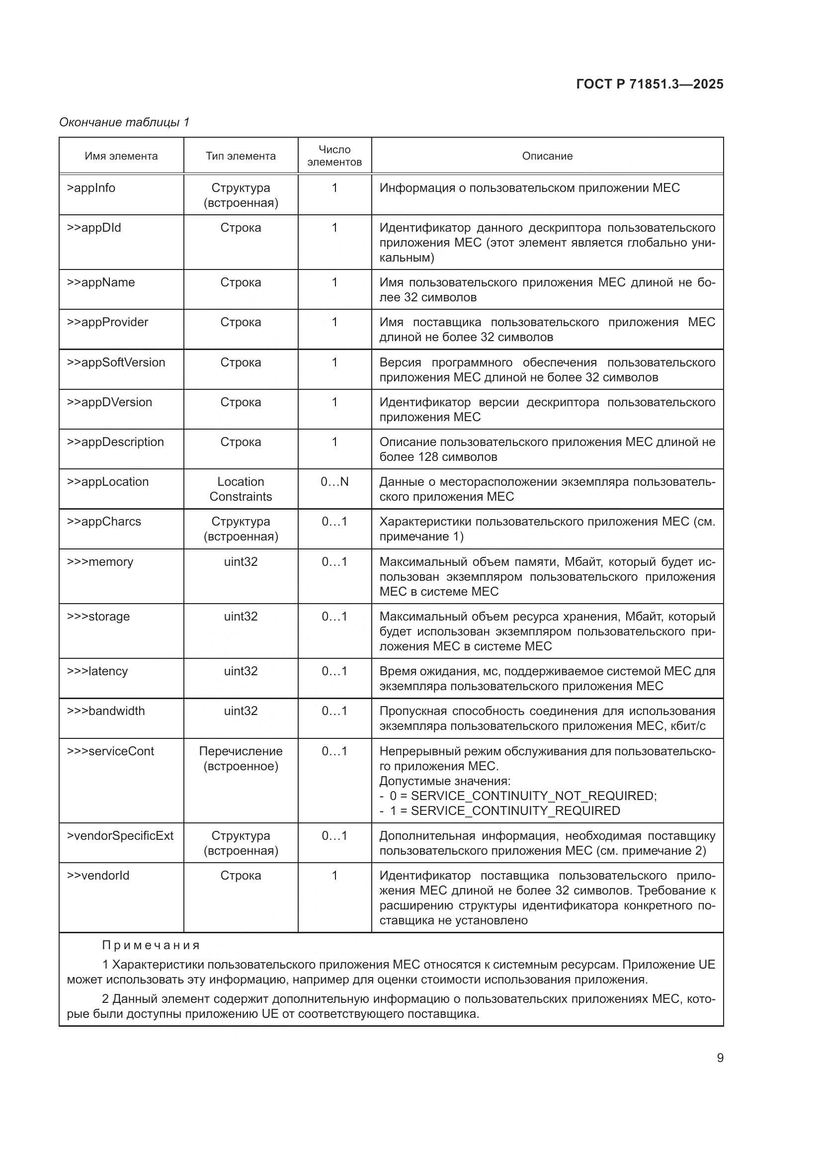 ГОСТ Р 71851.3-2025, страница 13
