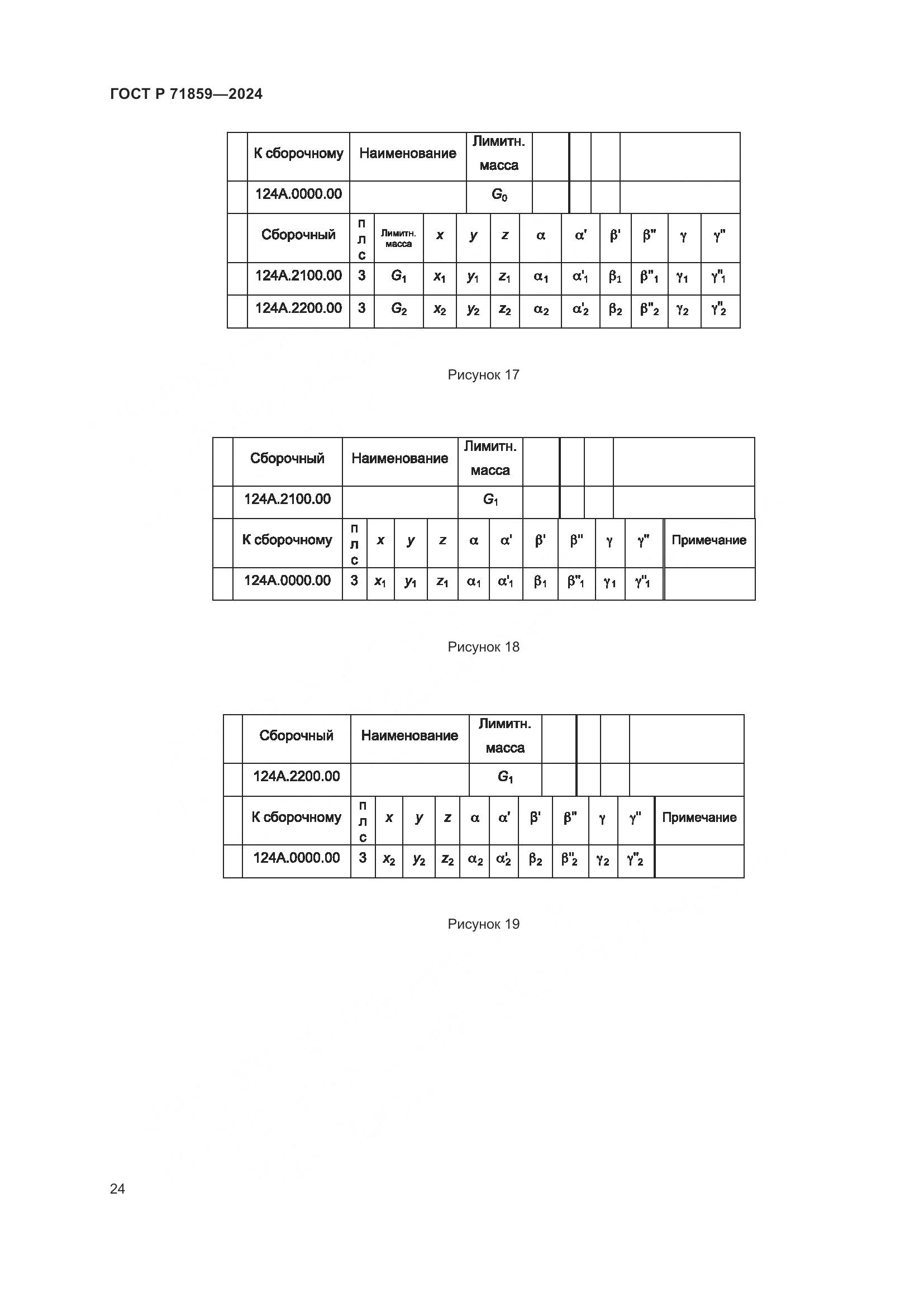 ГОСТ Р 71859-2024, страница 28