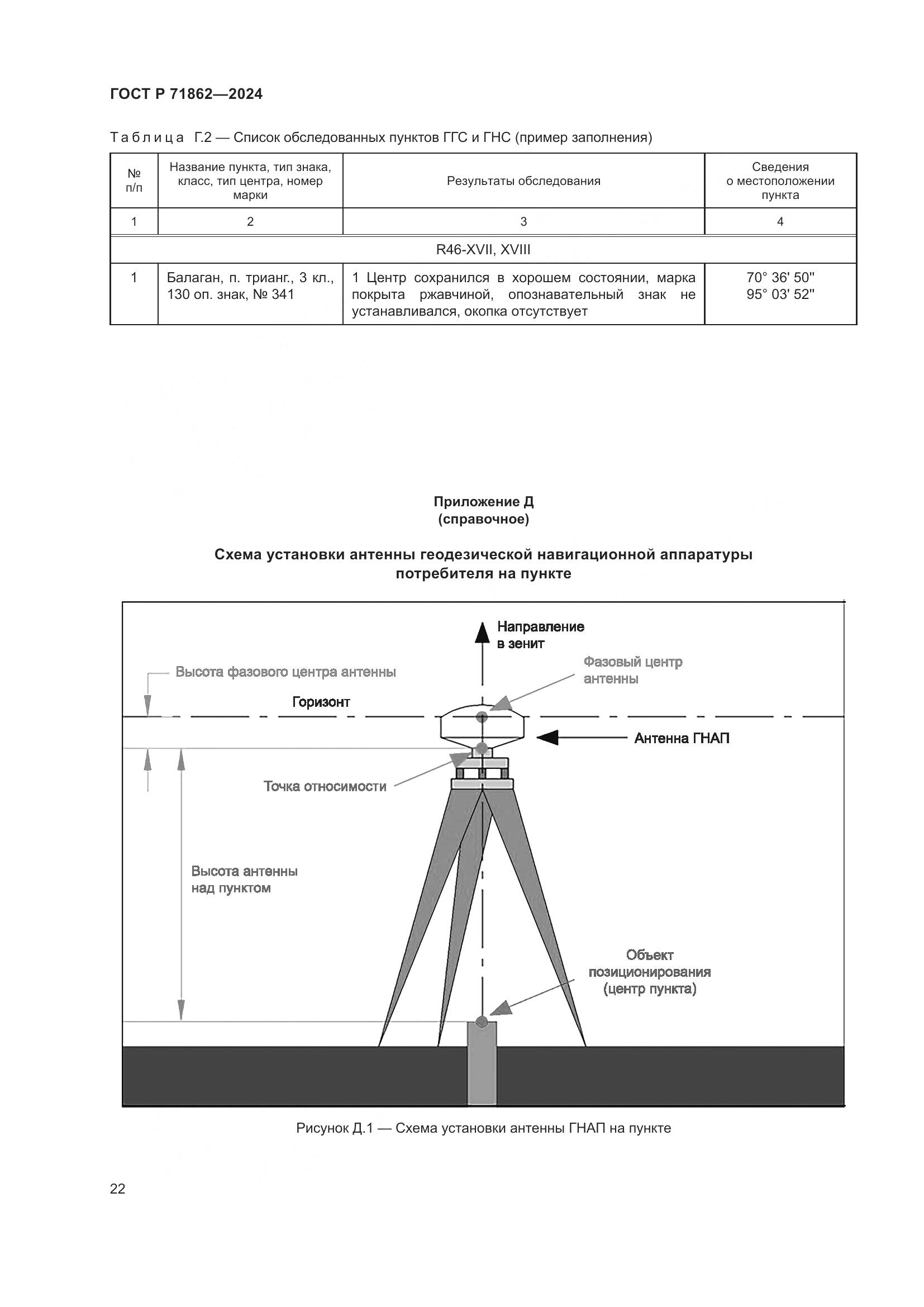 ГОСТ Р 71862-2024, страница 26