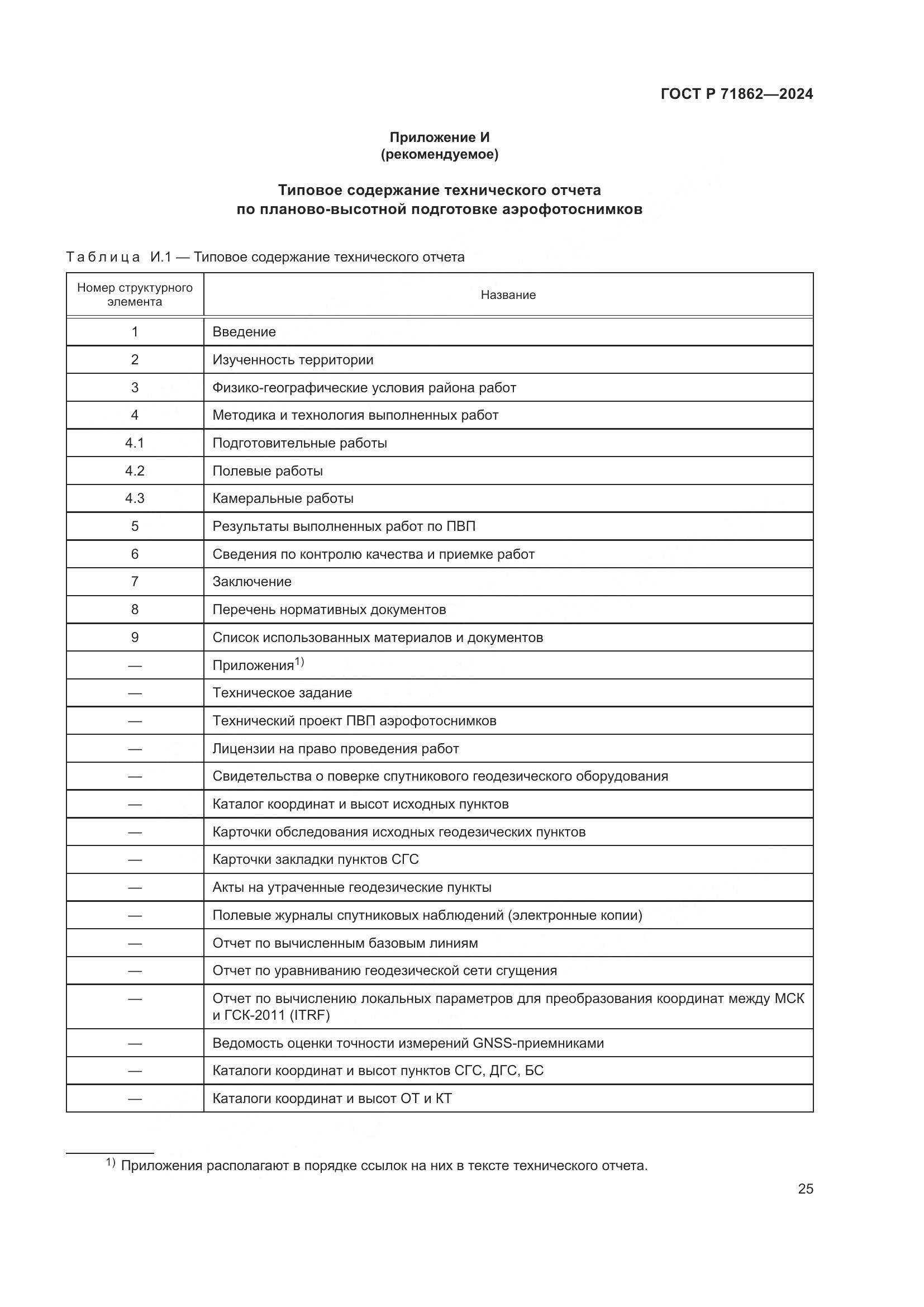 ГОСТ Р 71862-2024, страница 29
