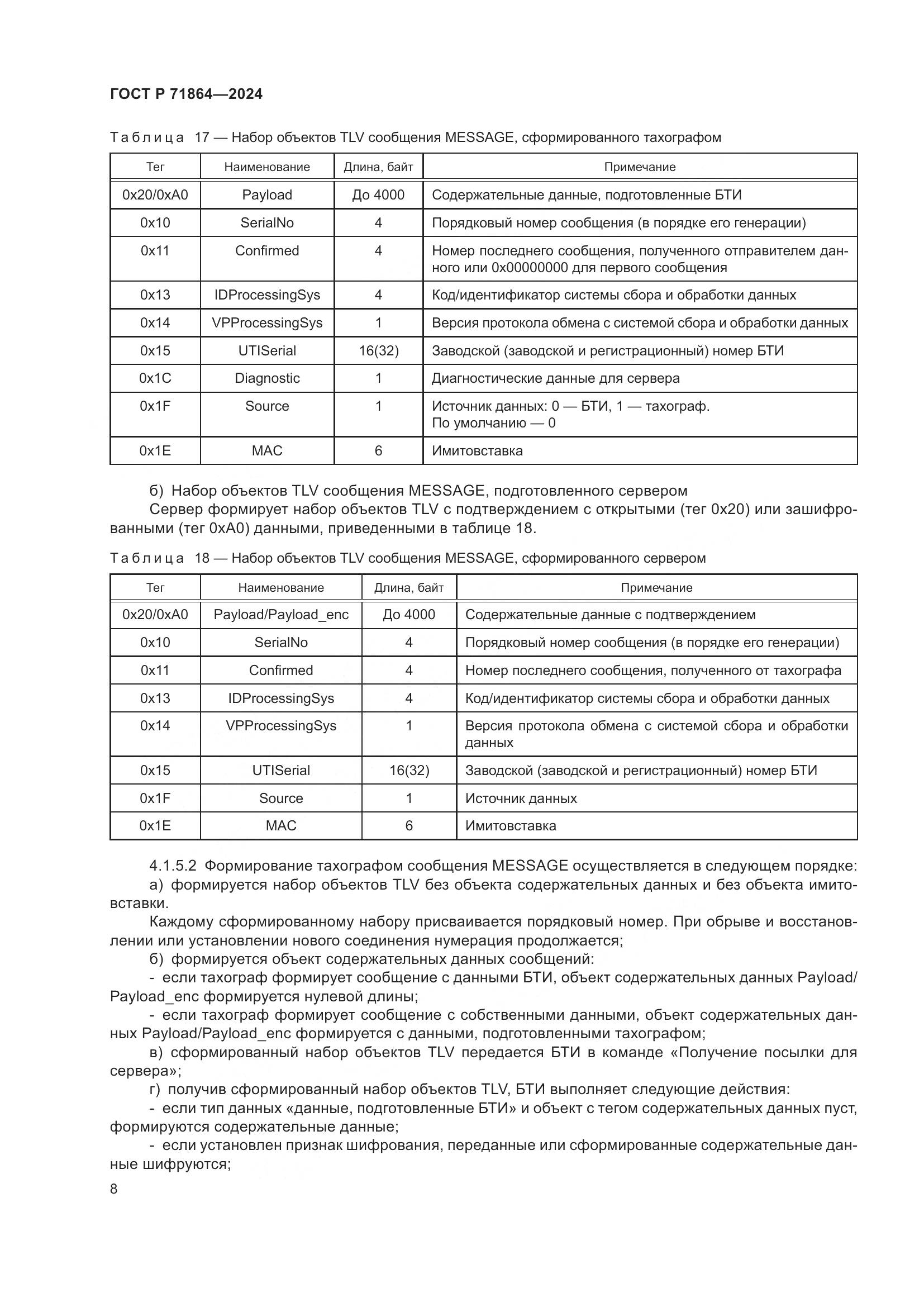 ГОСТ Р 71864-2024, страница 12