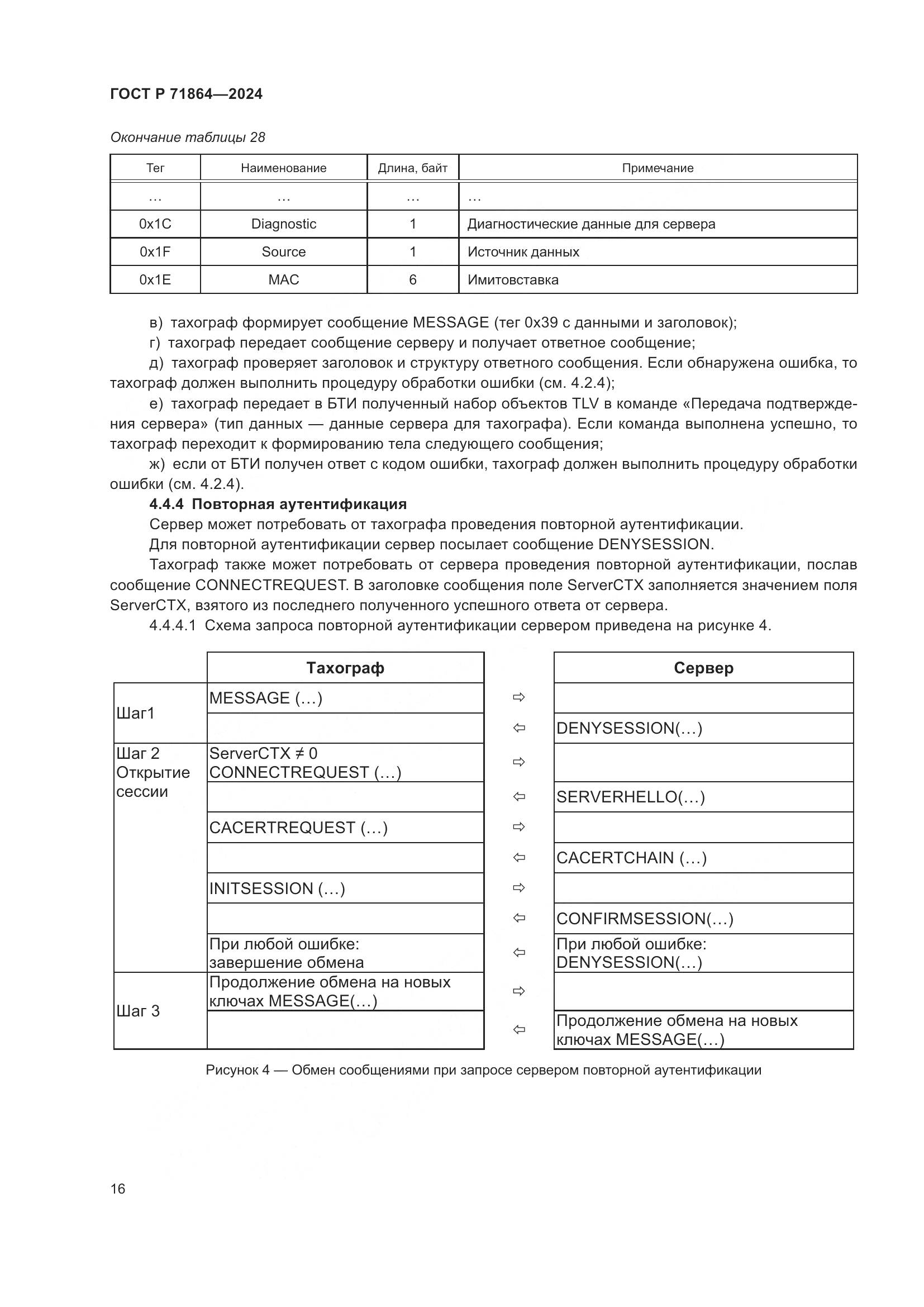 ГОСТ Р 71864-2024, страница 20