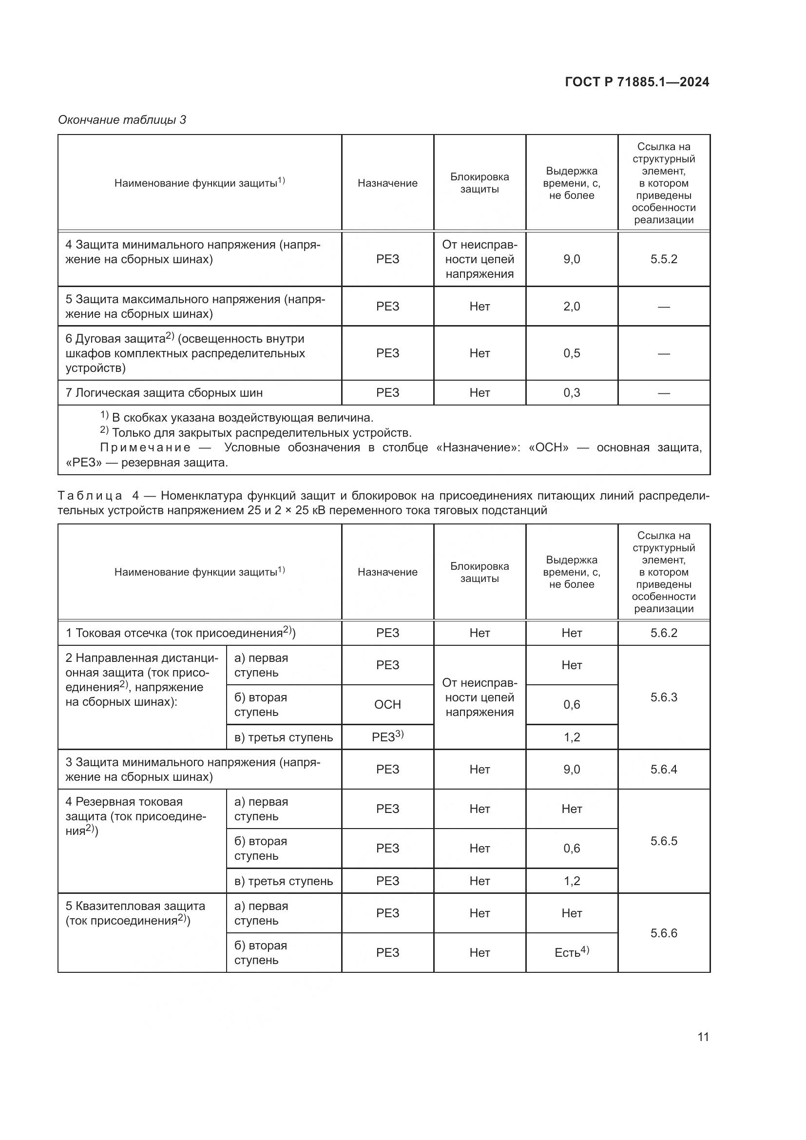 ГОСТ Р 71885.1-2024, страница 15