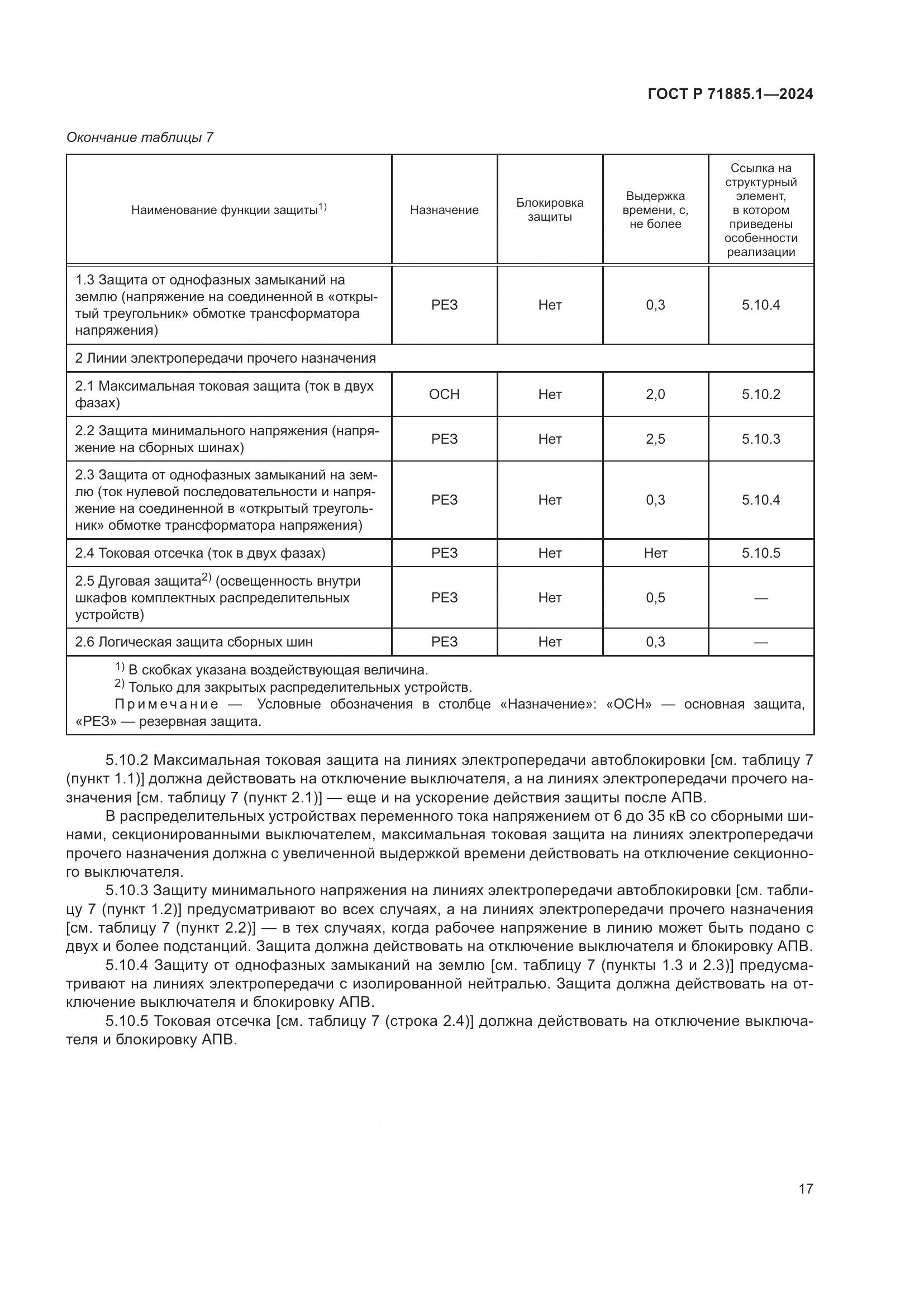 ГОСТ Р 71885.1-2024, страница 21