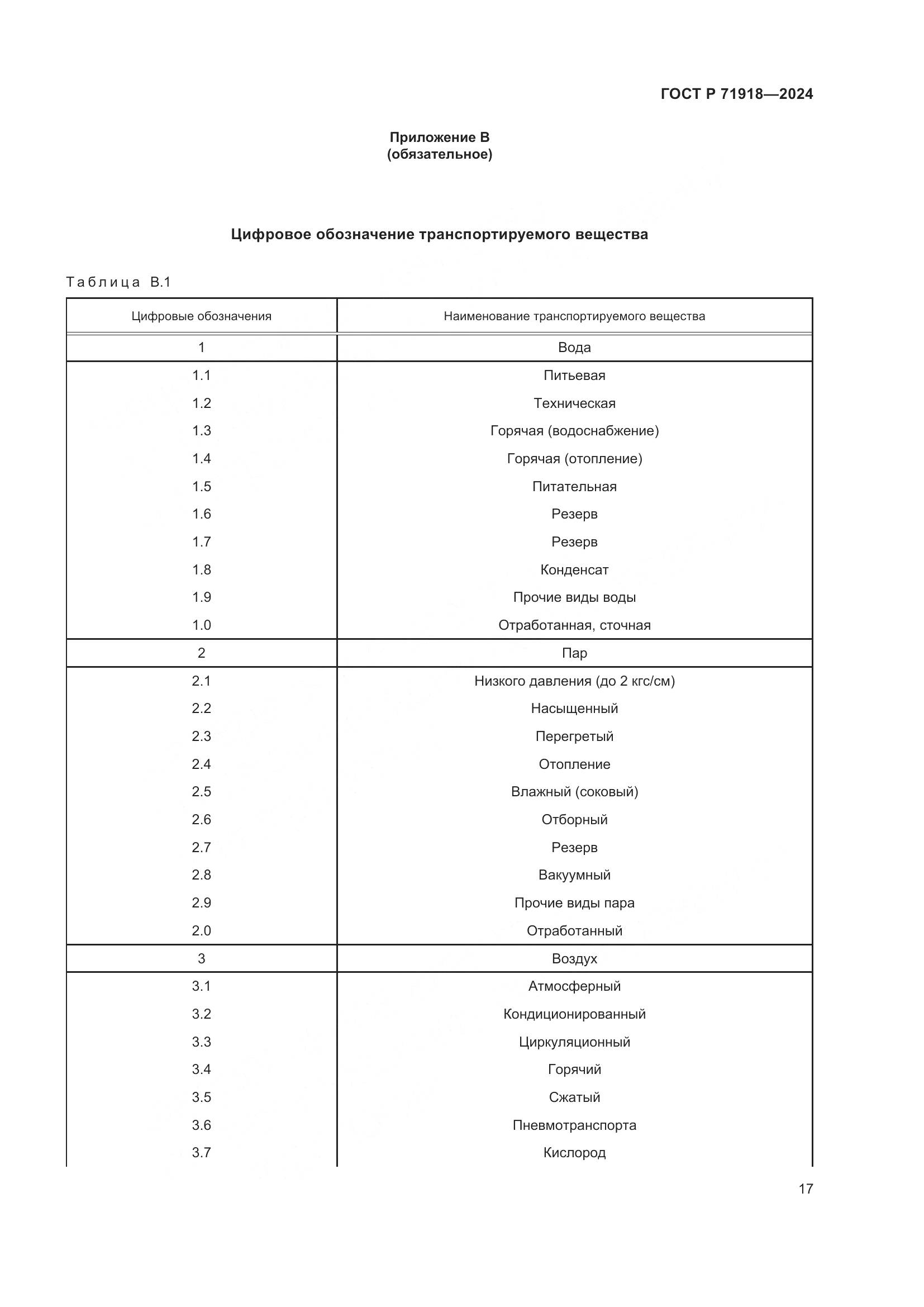ГОСТ Р 71918-2024, страница 22
