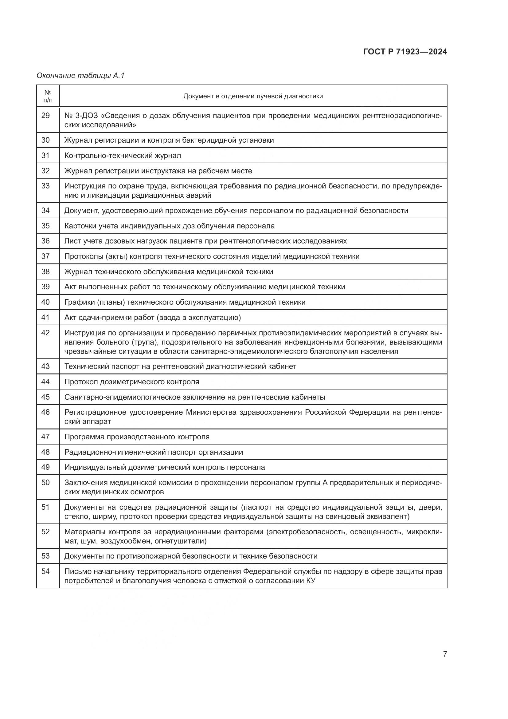 ГОСТ Р 71923-2024, страница 11