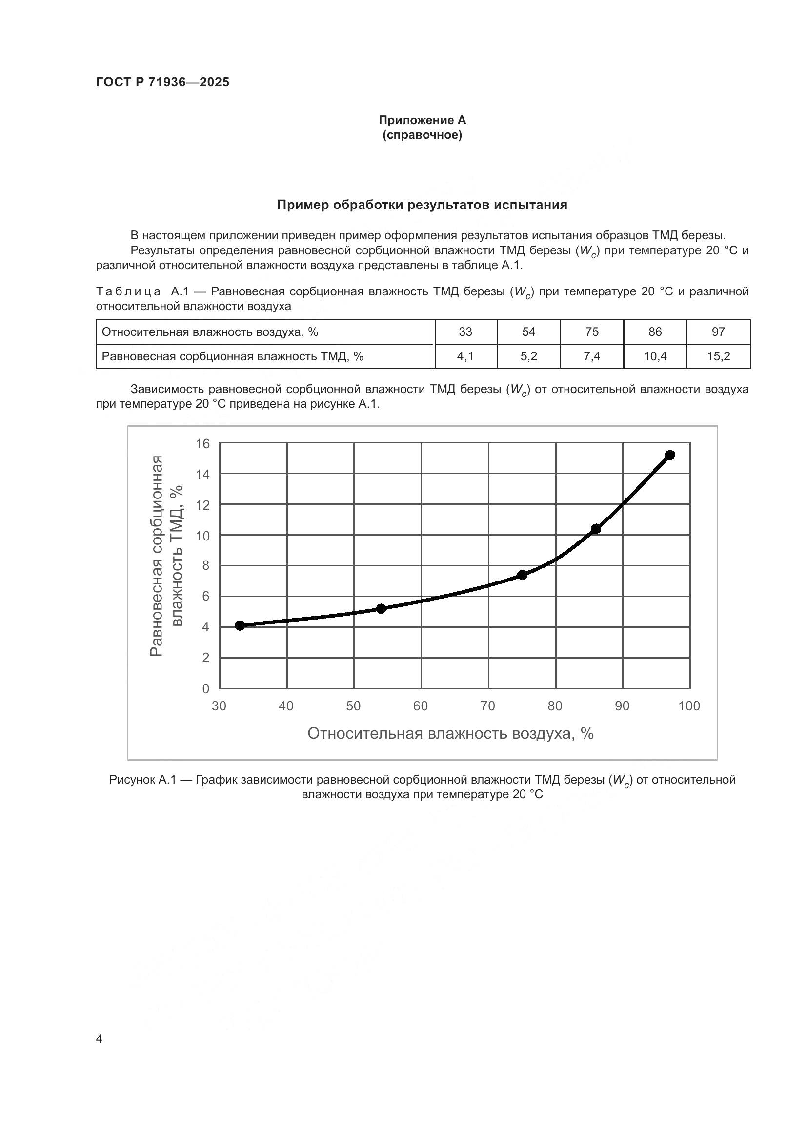 ГОСТ Р 71936-2025, страница 6
