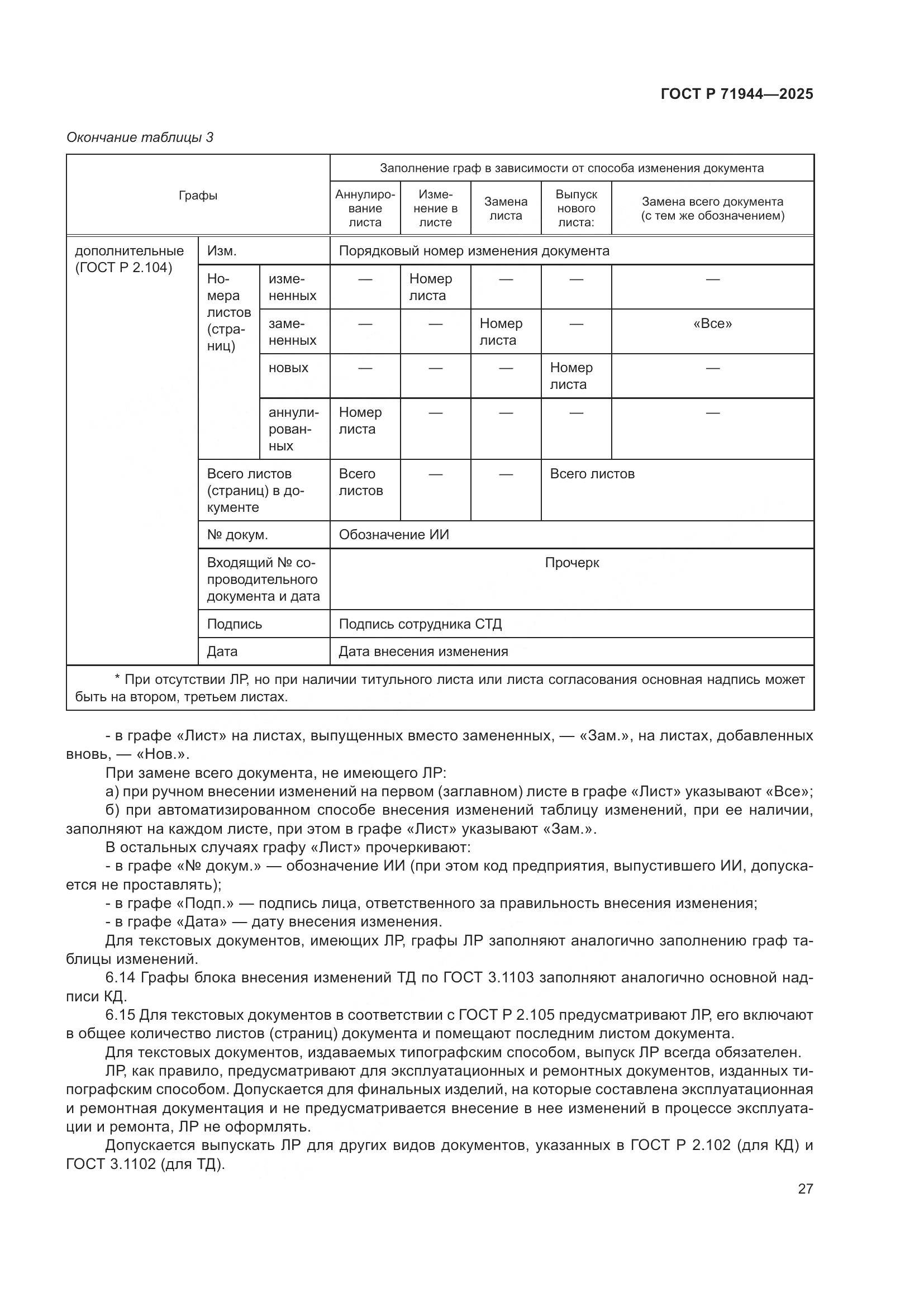 ГОСТ Р 71944-2025, страница 31
