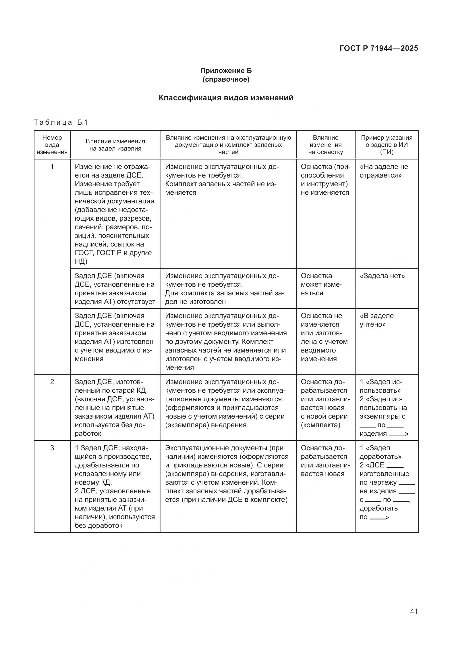 ГОСТ Р 71944-2025, страница 45
