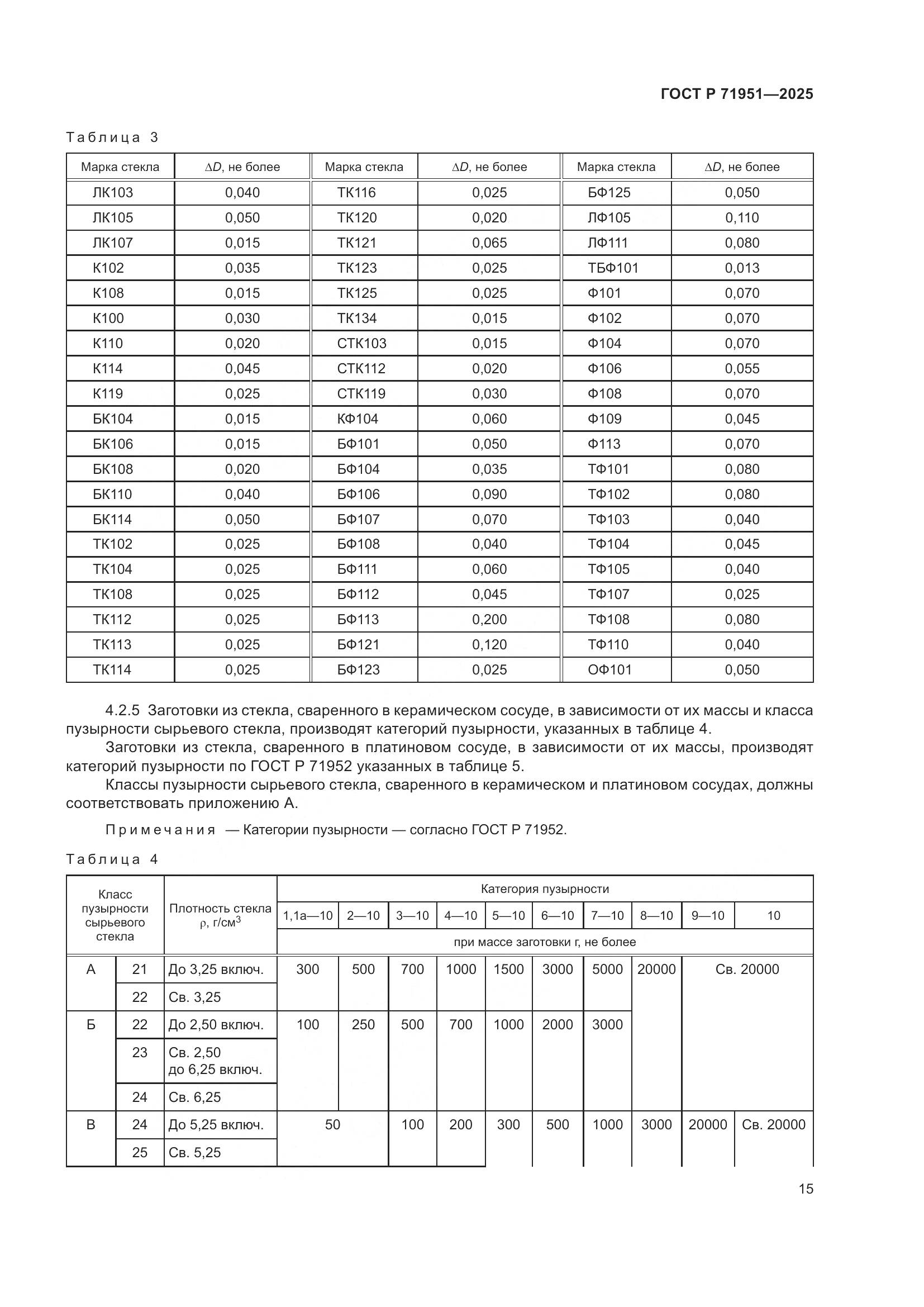 ГОСТ Р 71951-2025, страница 19