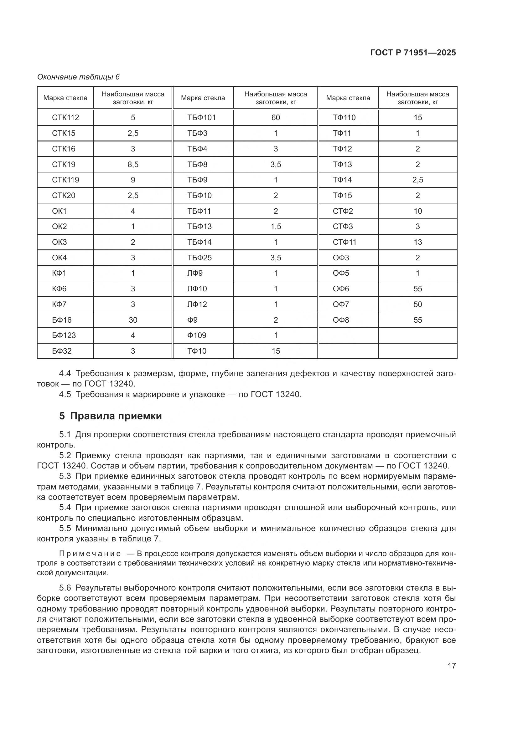 ГОСТ Р 71951-2025, страница 21