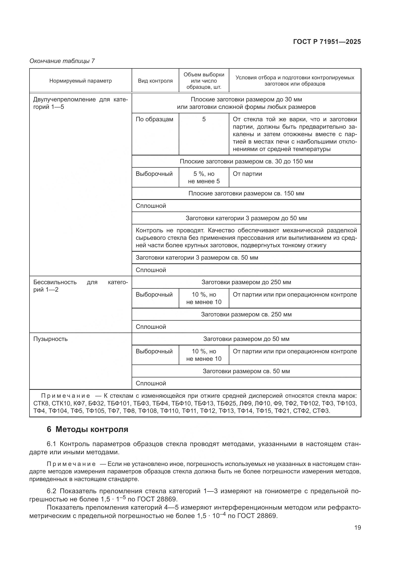 ГОСТ Р 71951-2025, страница 23
