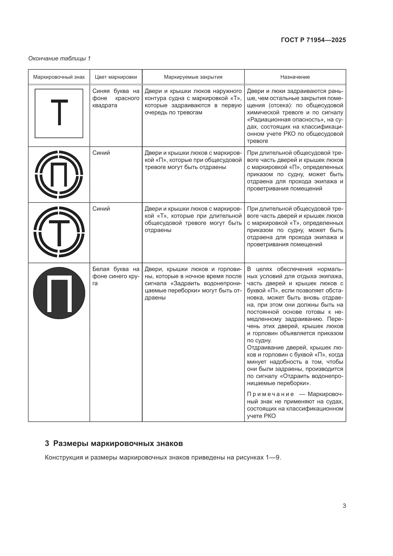 ГОСТ Р 71954-2025, страница 5