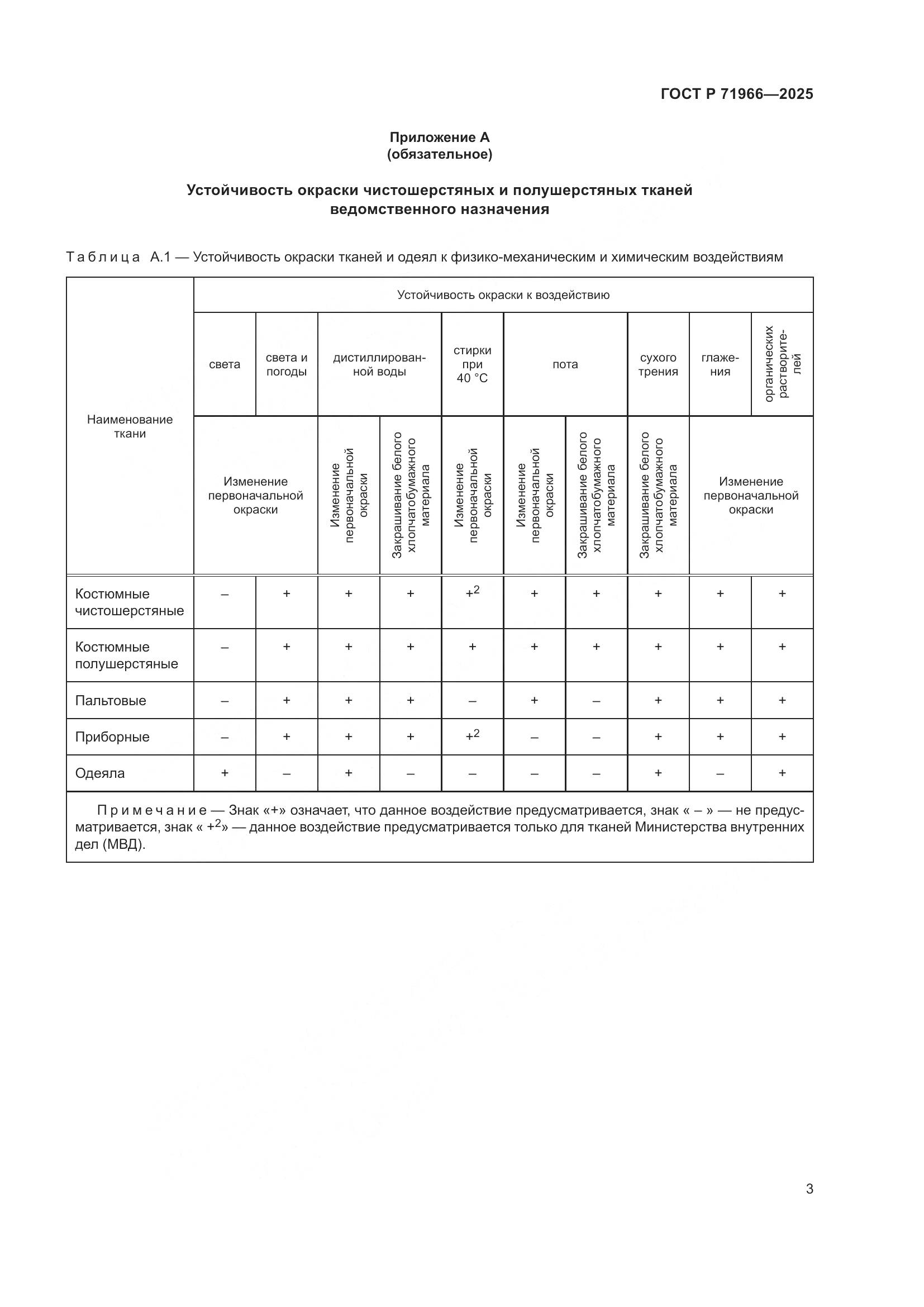ГОСТ Р 71966-2025, страница 5