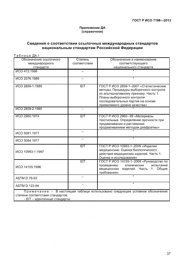 ГОСТ Р ИСО 7198-2013, страница 41