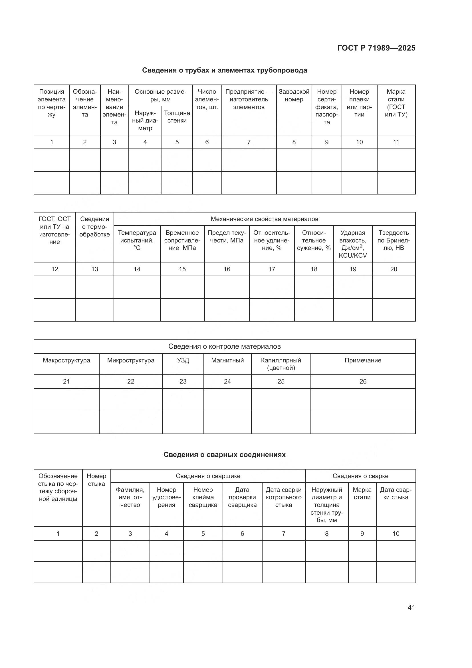 ГОСТ Р 71989-2025, страница 45