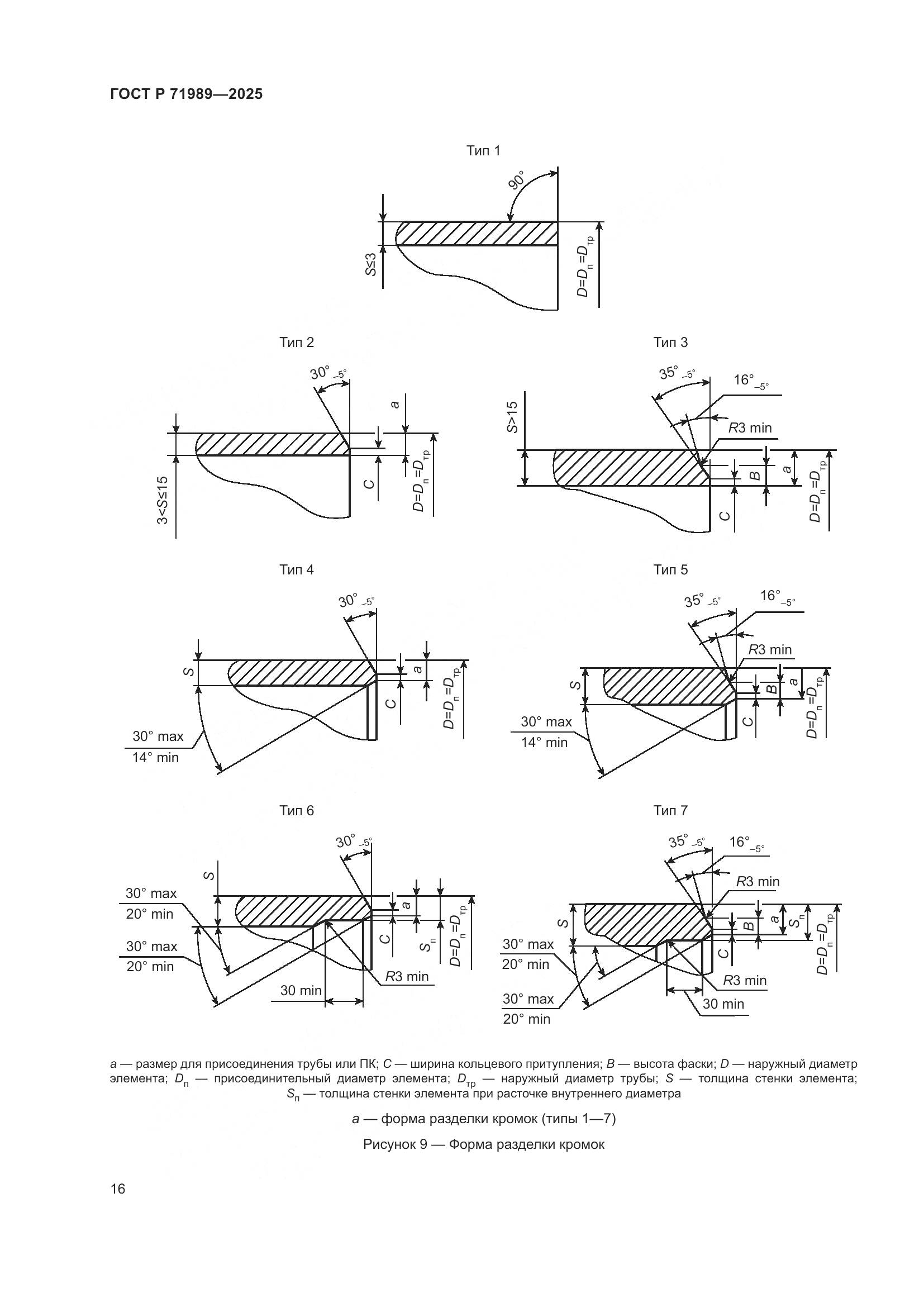 ГОСТ Р 71989-2025, страница 20