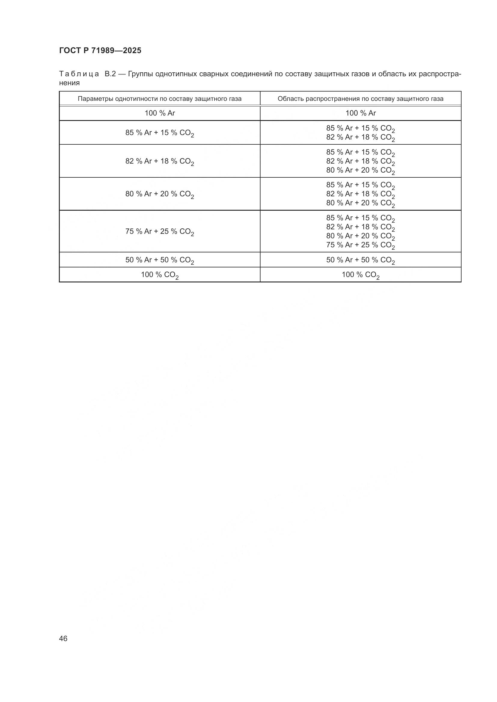 ГОСТ Р 71989-2025, страница 50