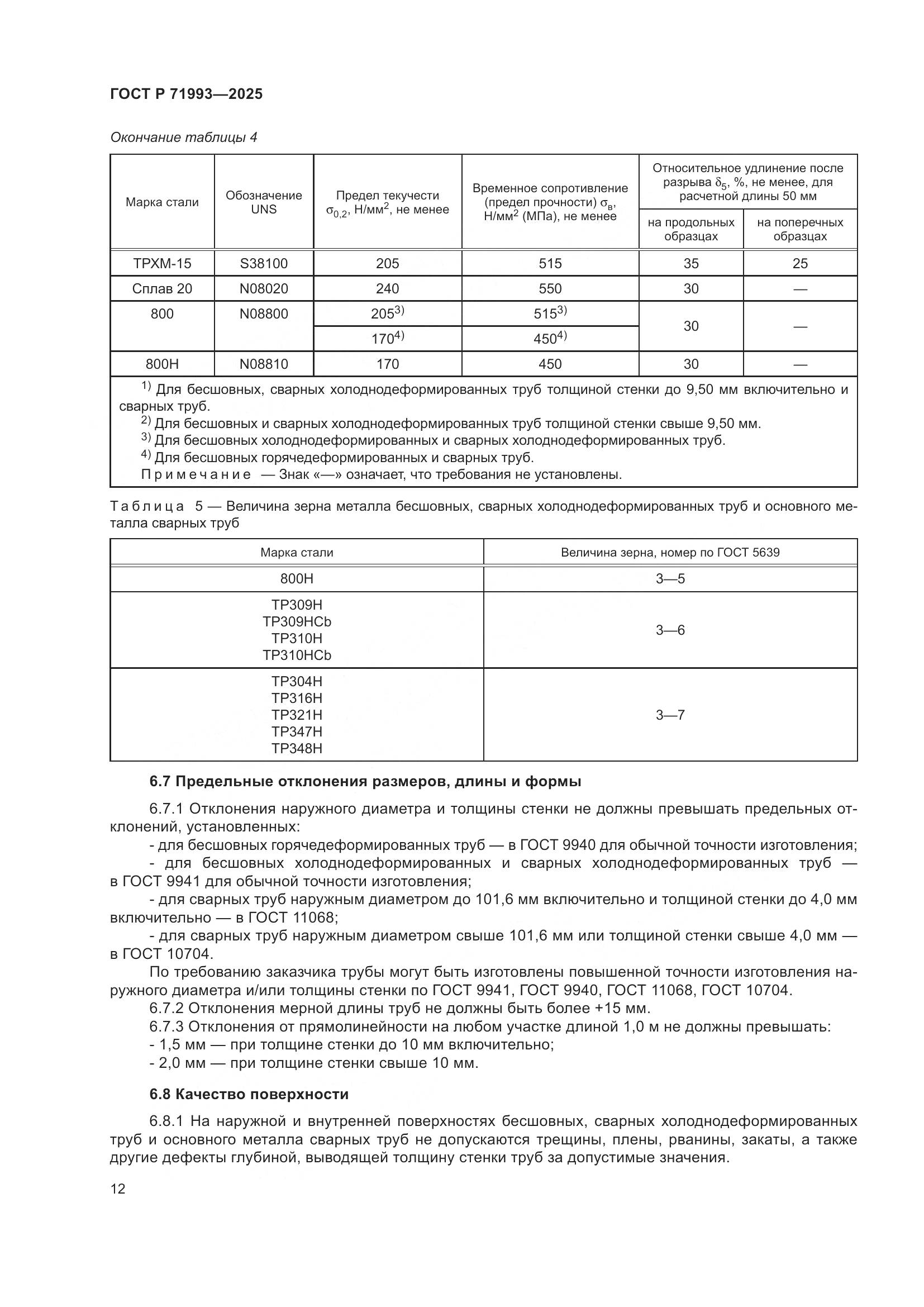 ГОСТ Р 71993-2025, страница 16