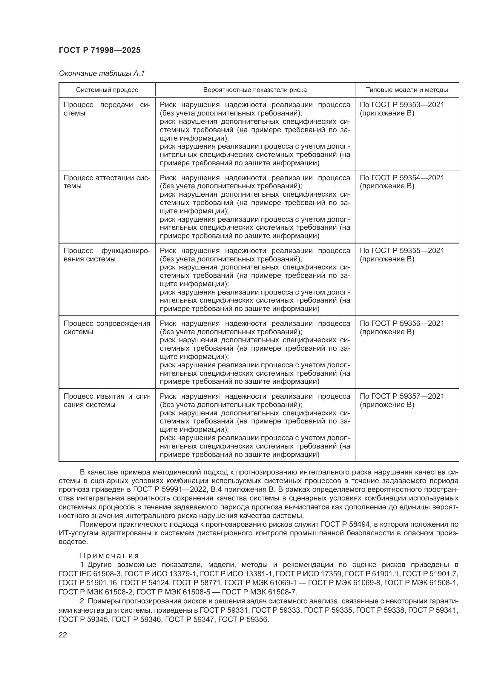 ГОСТ Р 71998-2025, страница 26