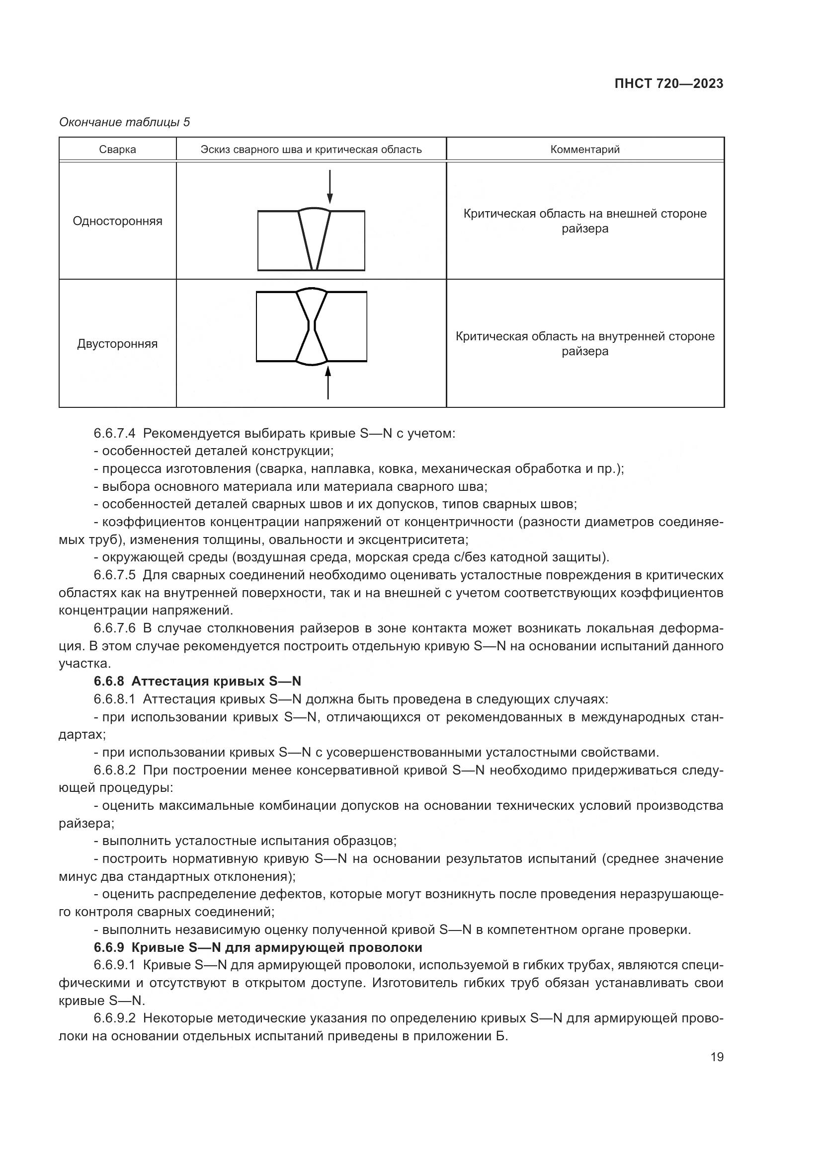 ГОСТ ISO 720-2023, страница 23