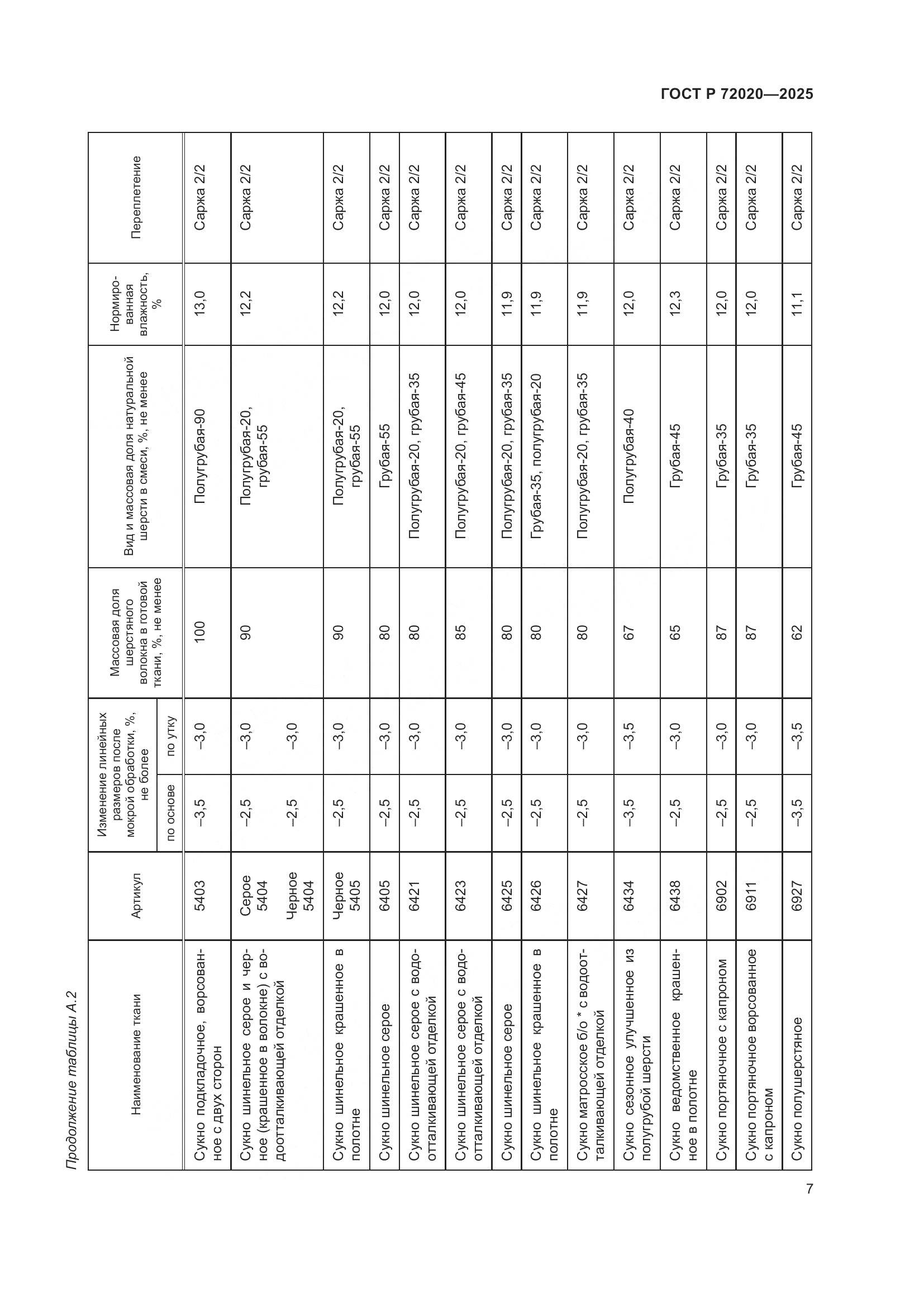 ГОСТ Р 72020-2025, страница 9