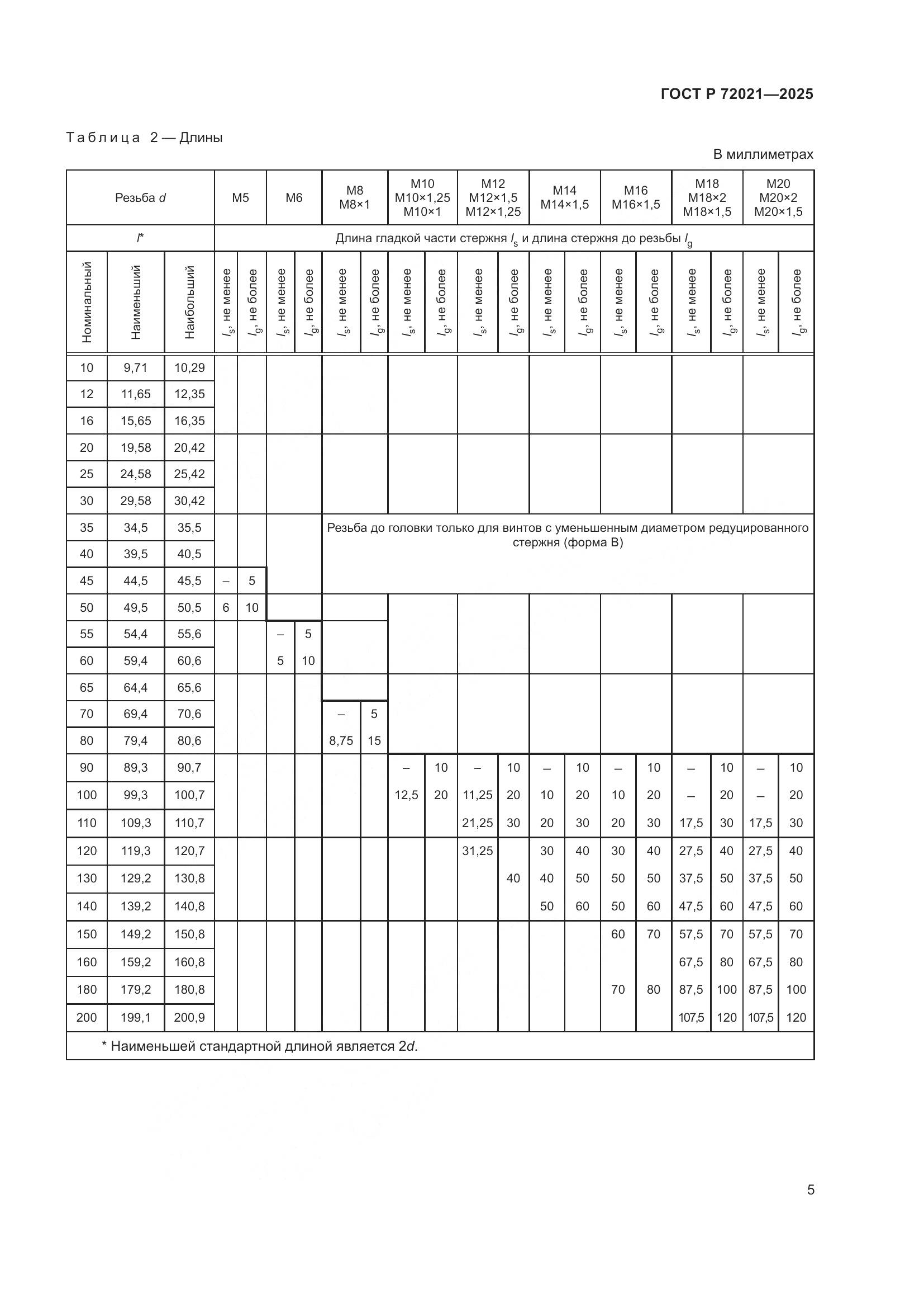 ГОСТ Р 72021-2025, страница 9