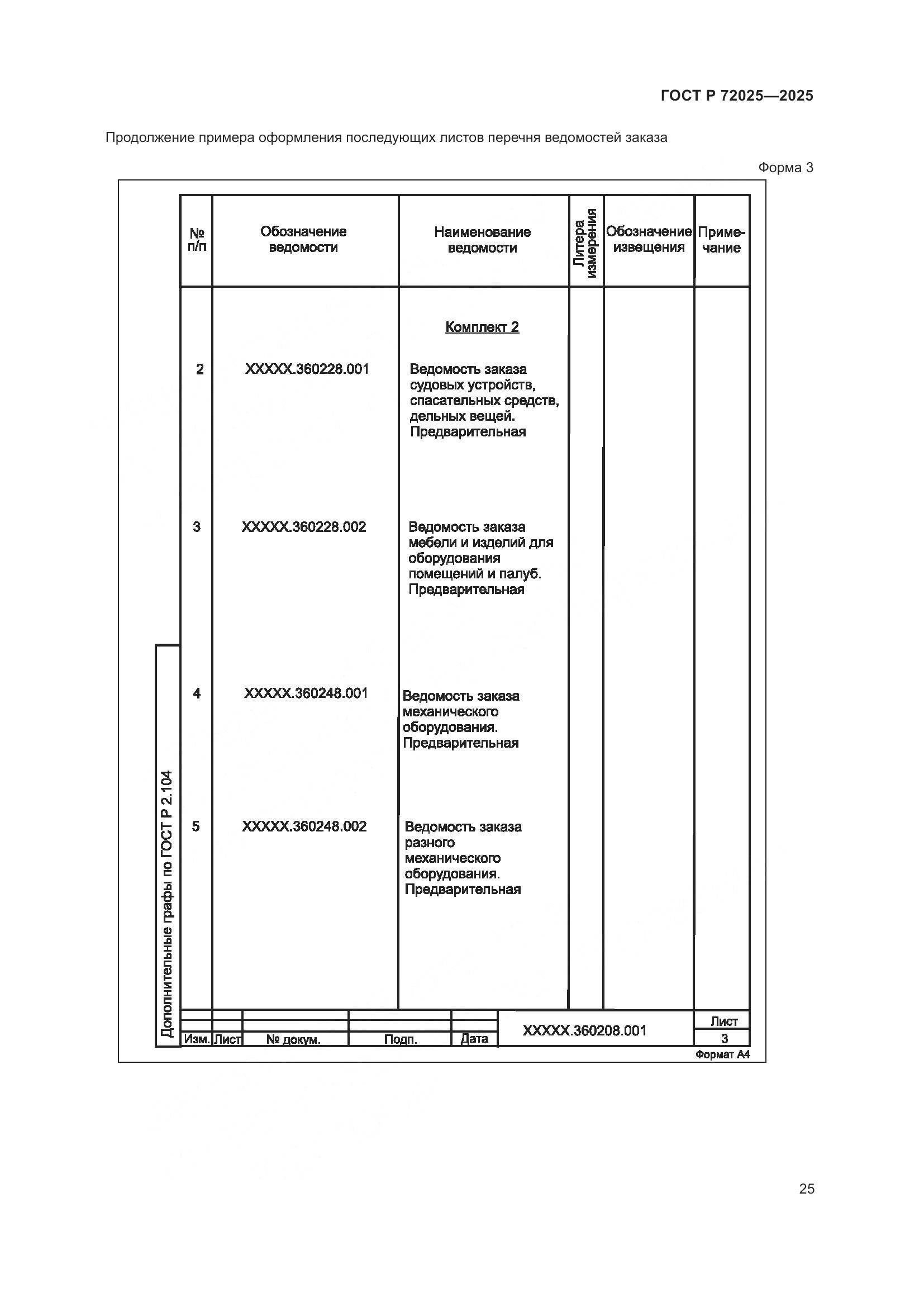 ГОСТ Р 72025-2025, страница 29