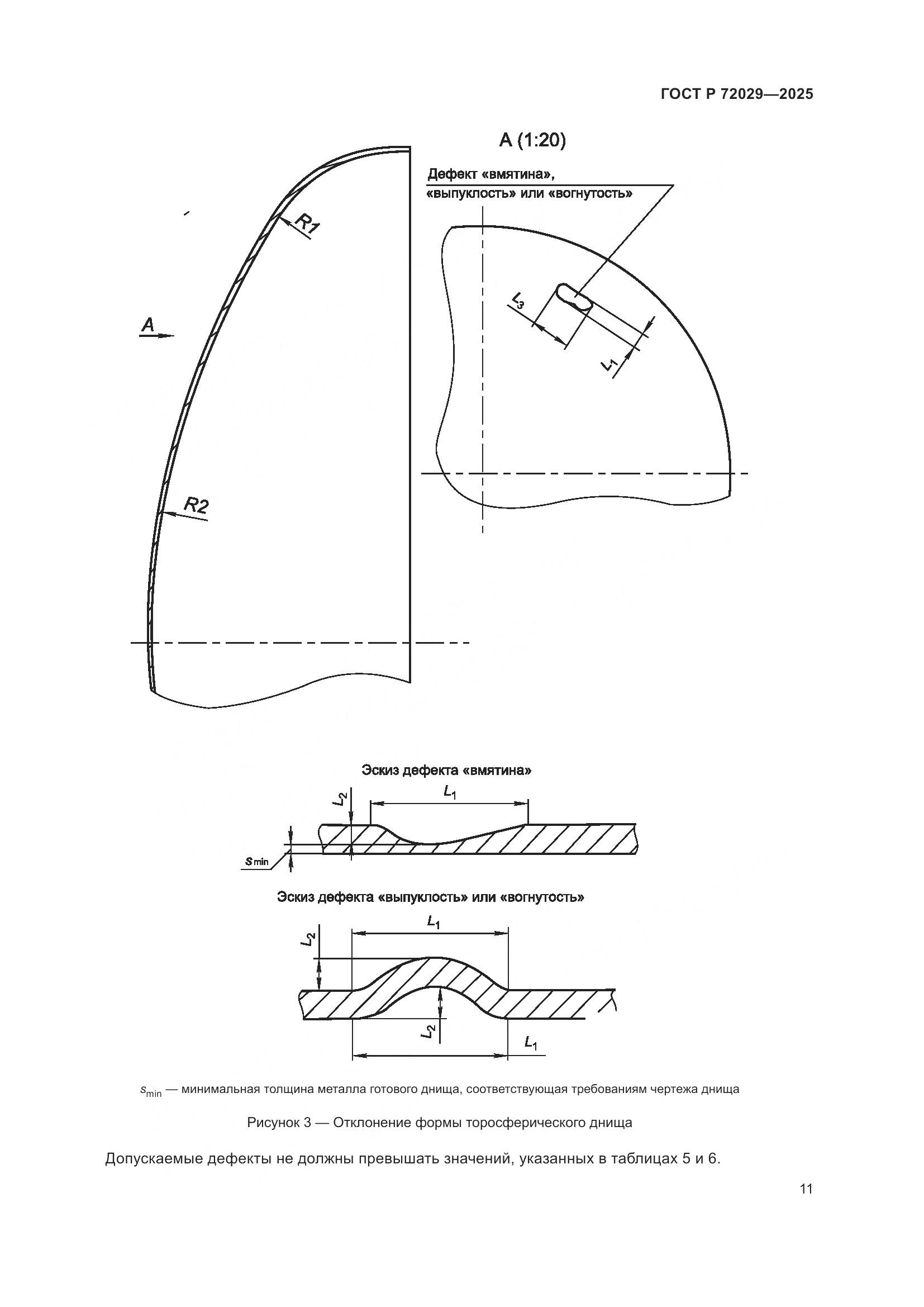 ГОСТ Р 72029-2025, страница 15