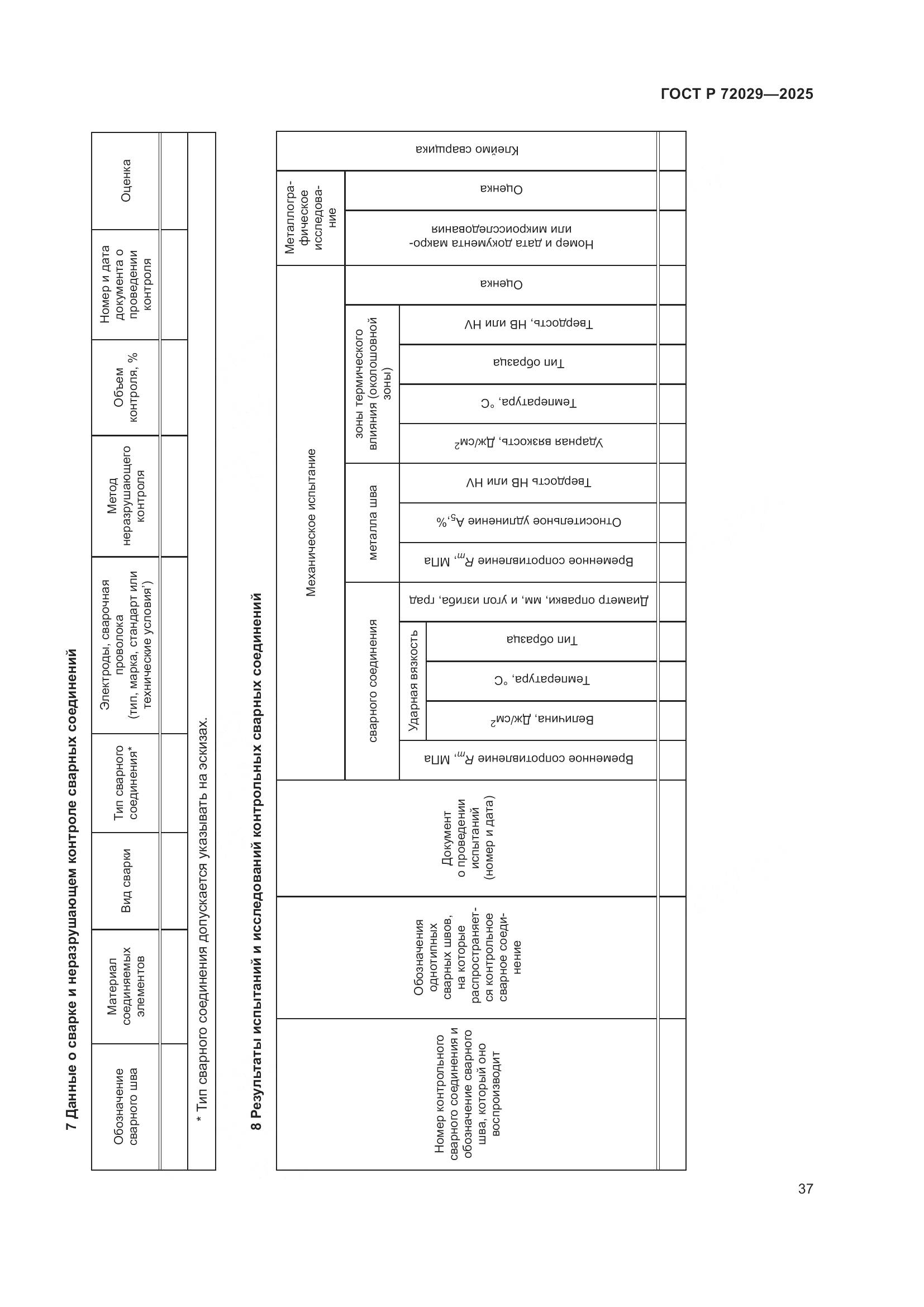 ГОСТ Р 72029-2025, страница 41