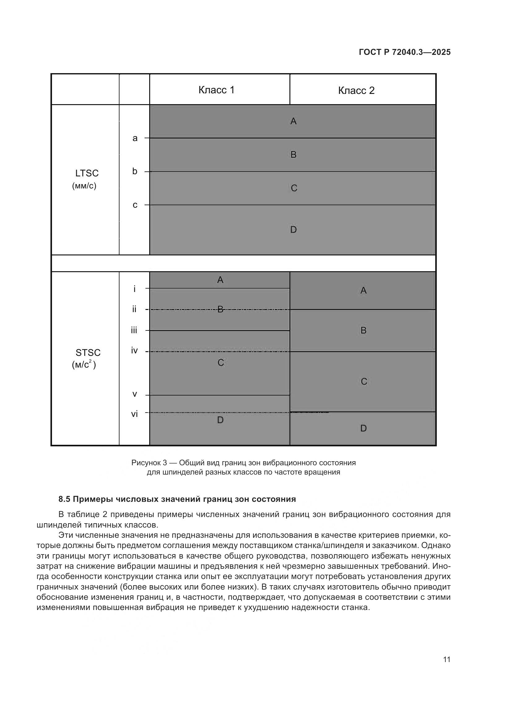 ГОСТ Р 72040.3-2025, страница 15