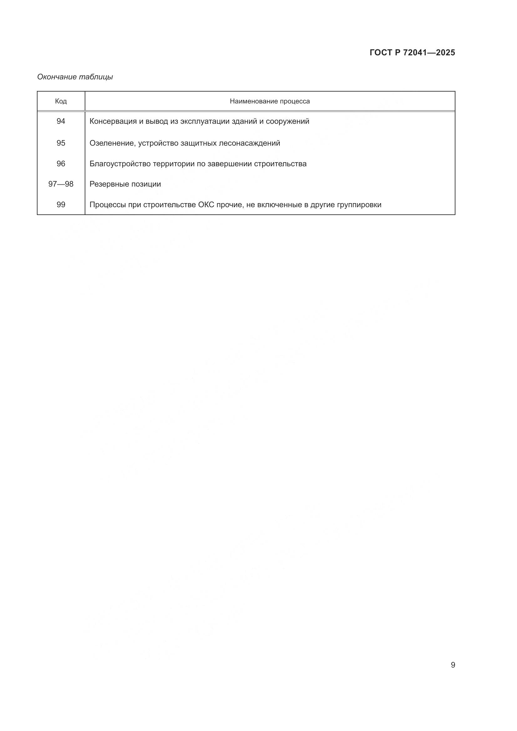 ГОСТ Р 72041-2025, страница 13