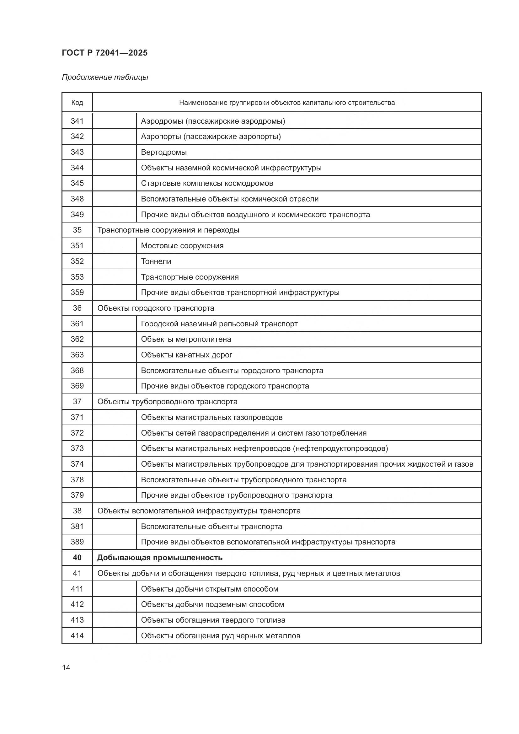 ГОСТ Р 72041-2025, страница 18