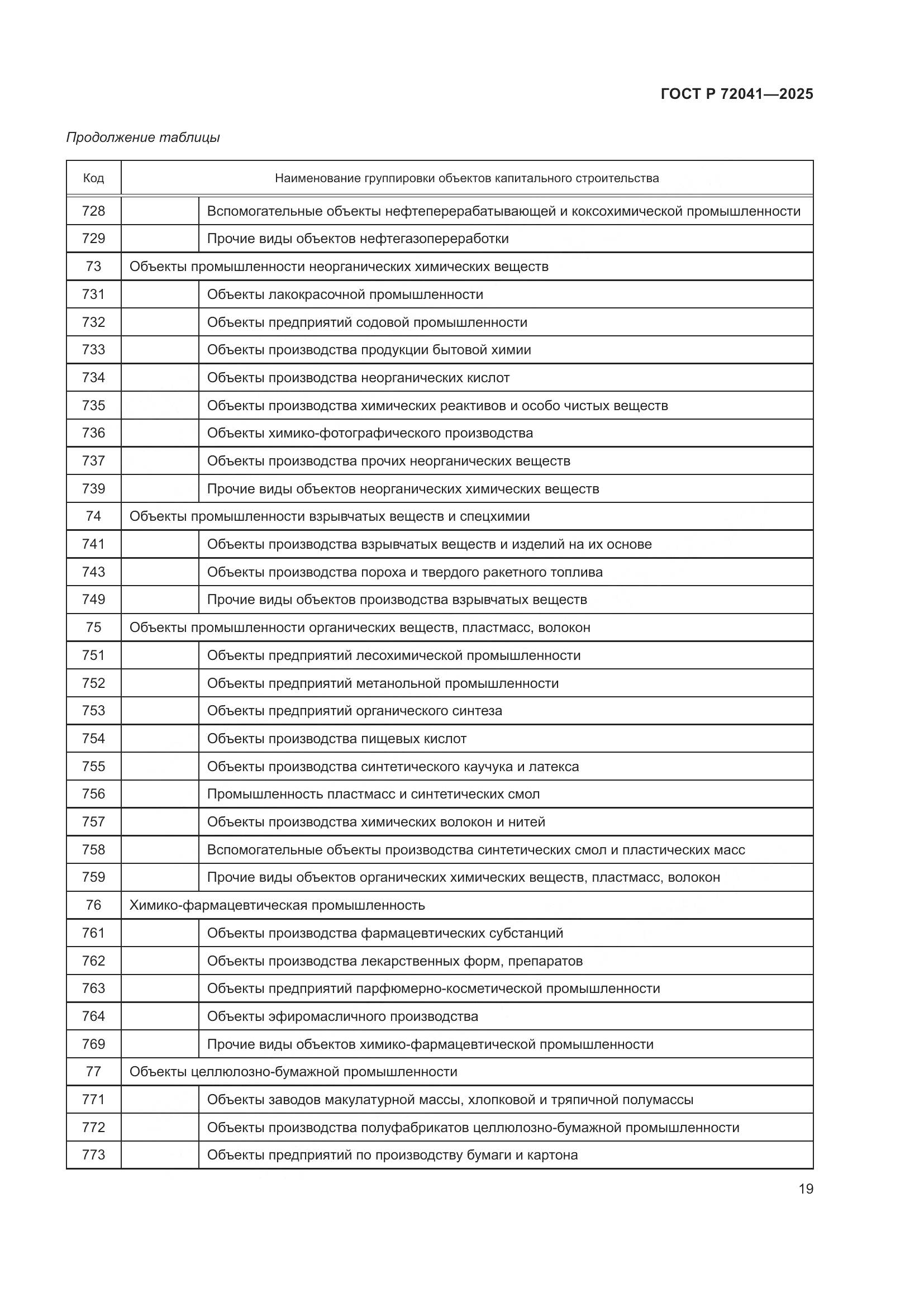 ГОСТ Р 72041-2025, страница 23