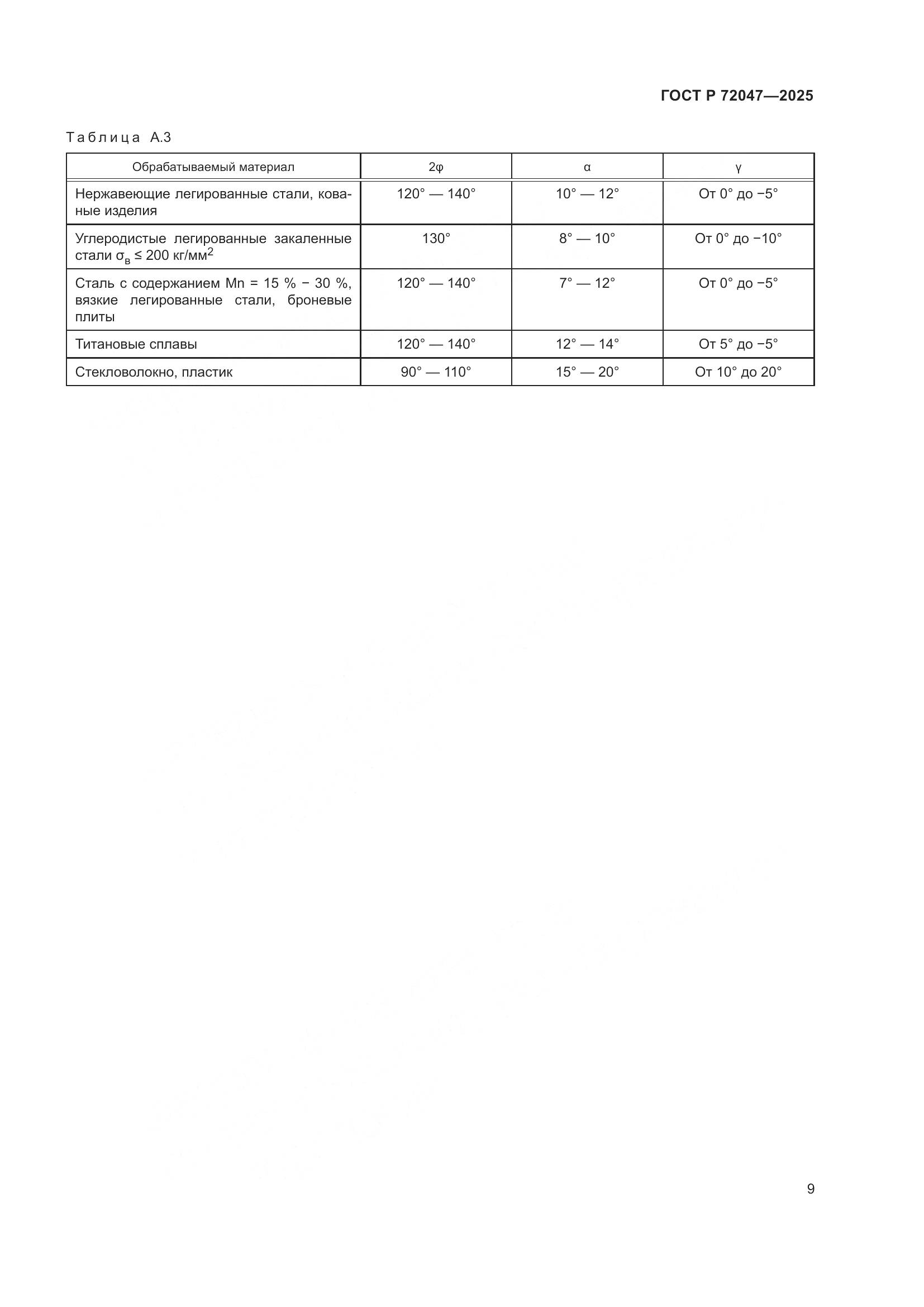 ГОСТ Р 72047-2025, страница 11