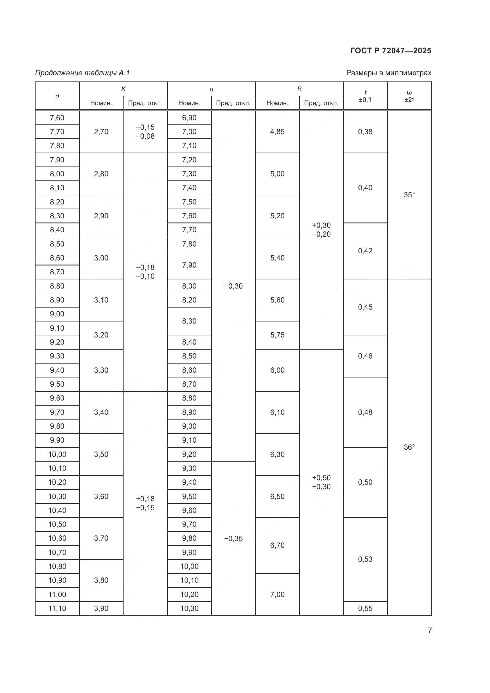 ГОСТ Р 72047-2025, страница 9