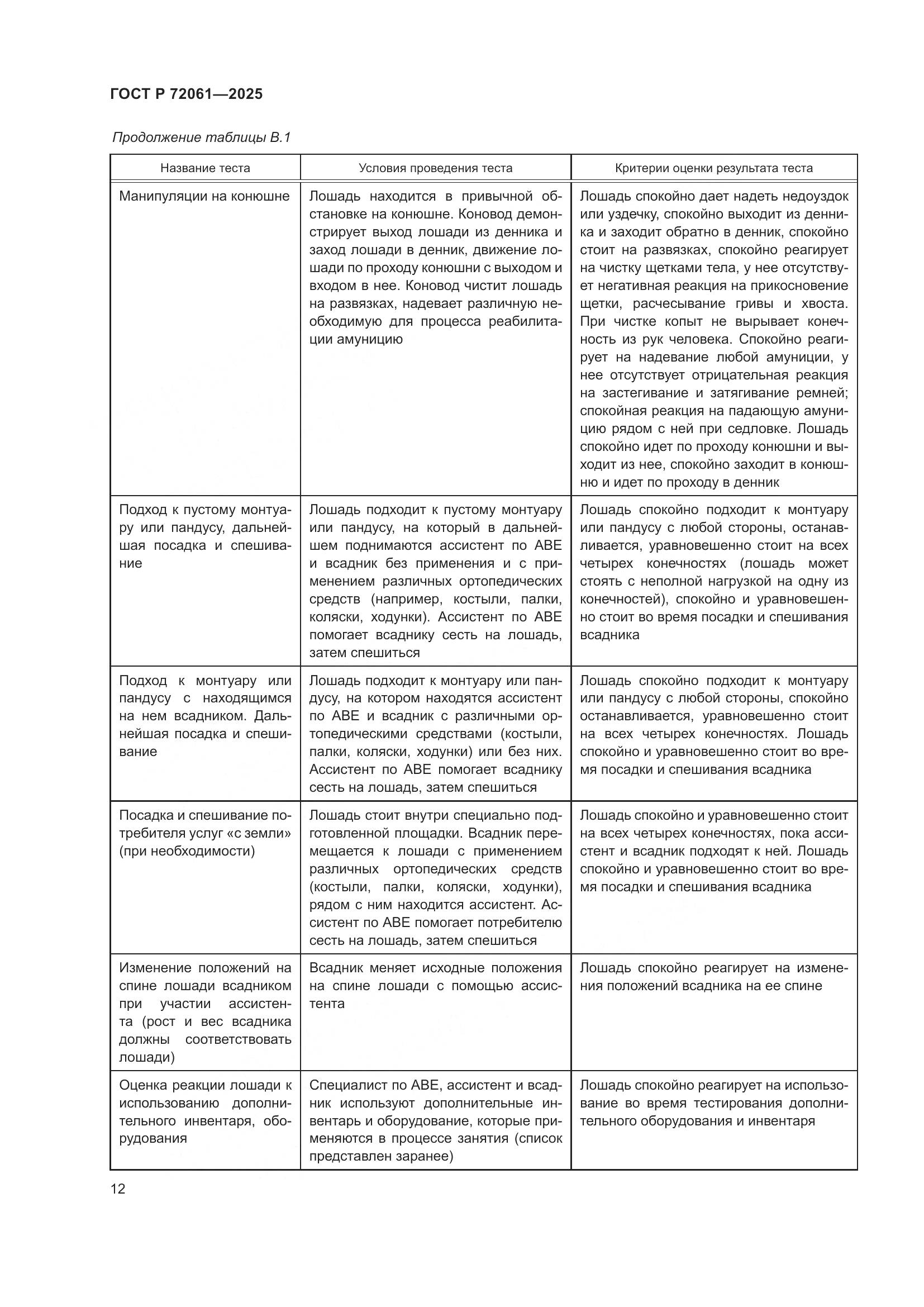 ГОСТ Р 72061-2025, страница 16