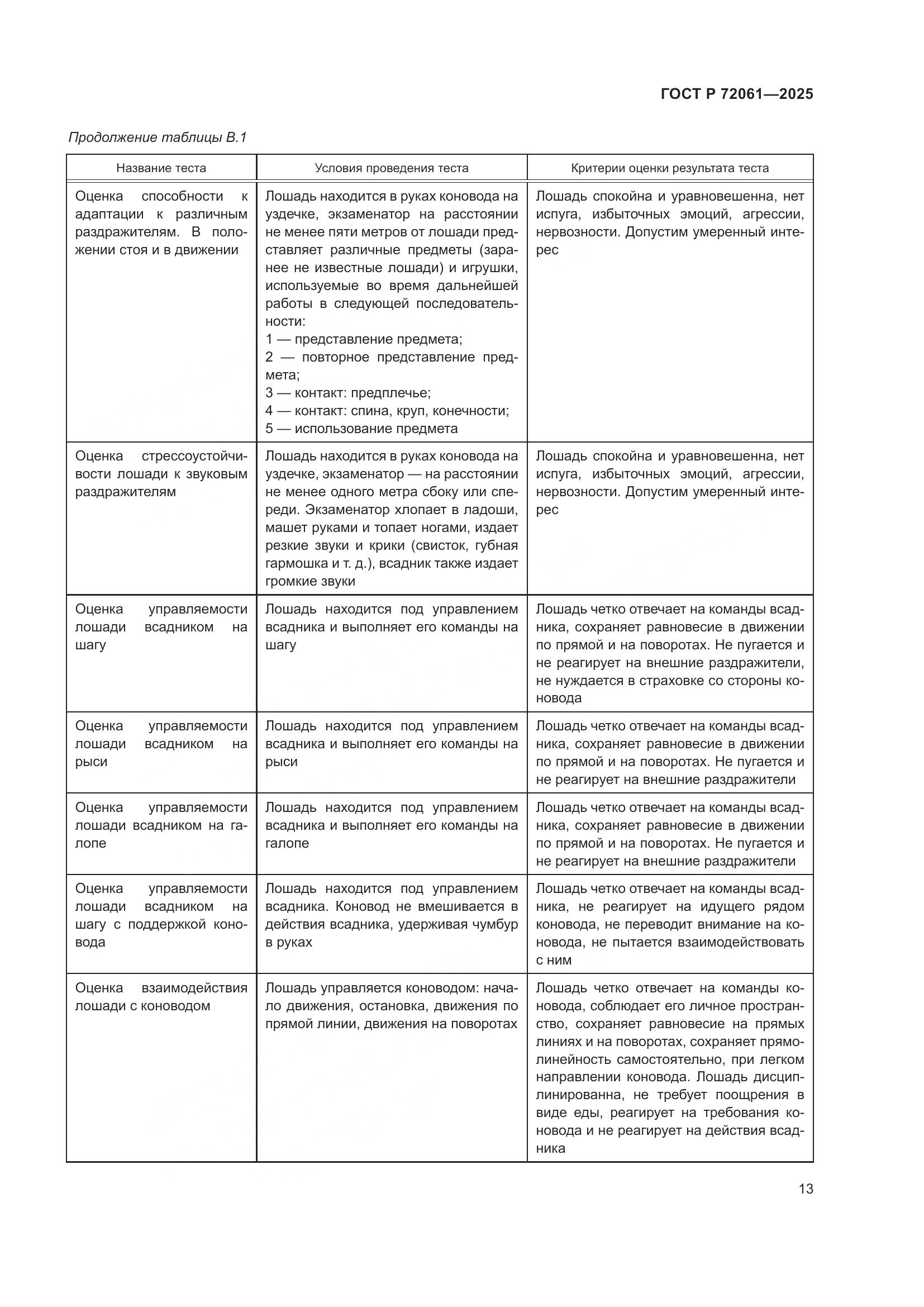 ГОСТ Р 72061-2025, страница 17