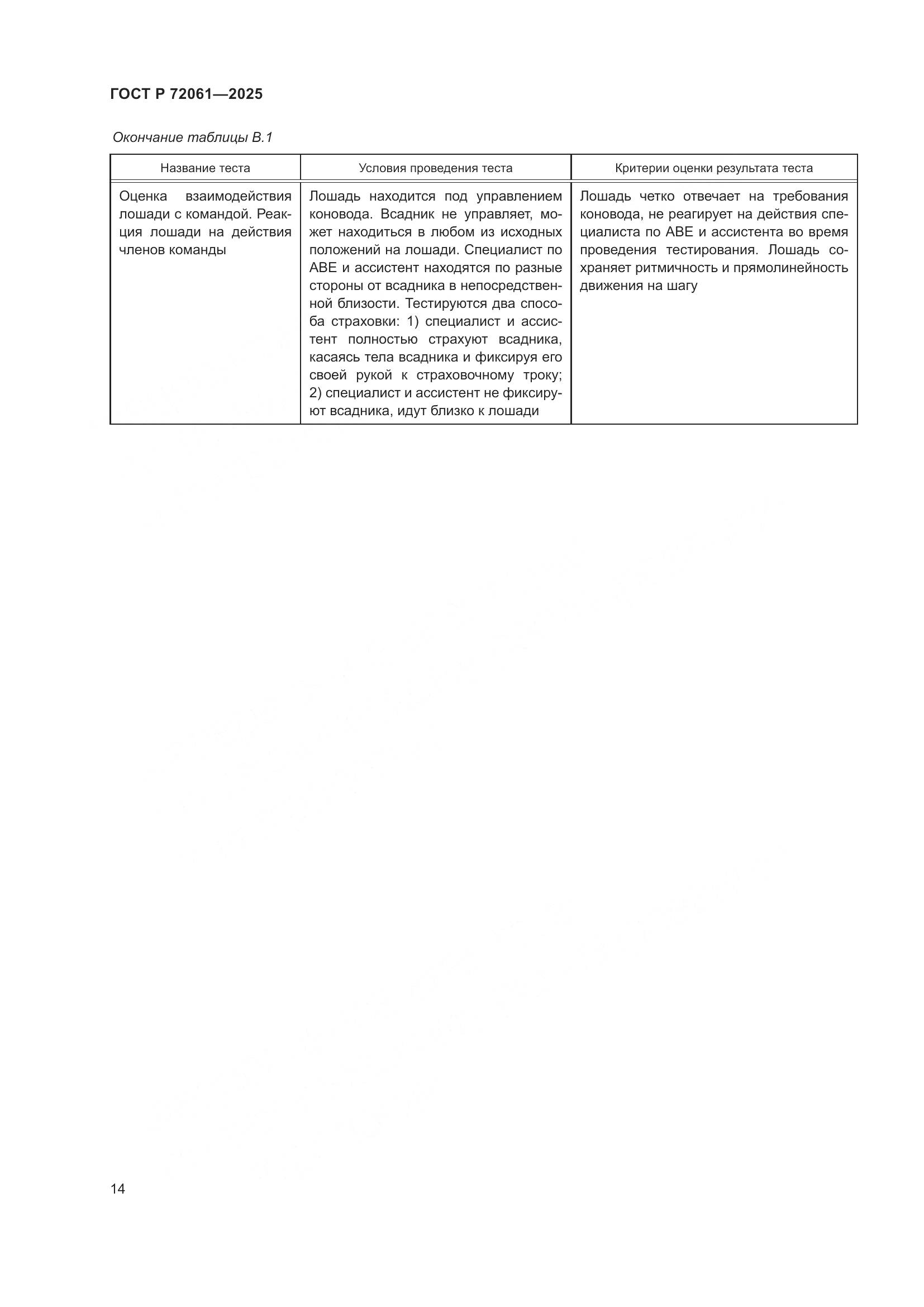 ГОСТ Р 72061-2025, страница 18